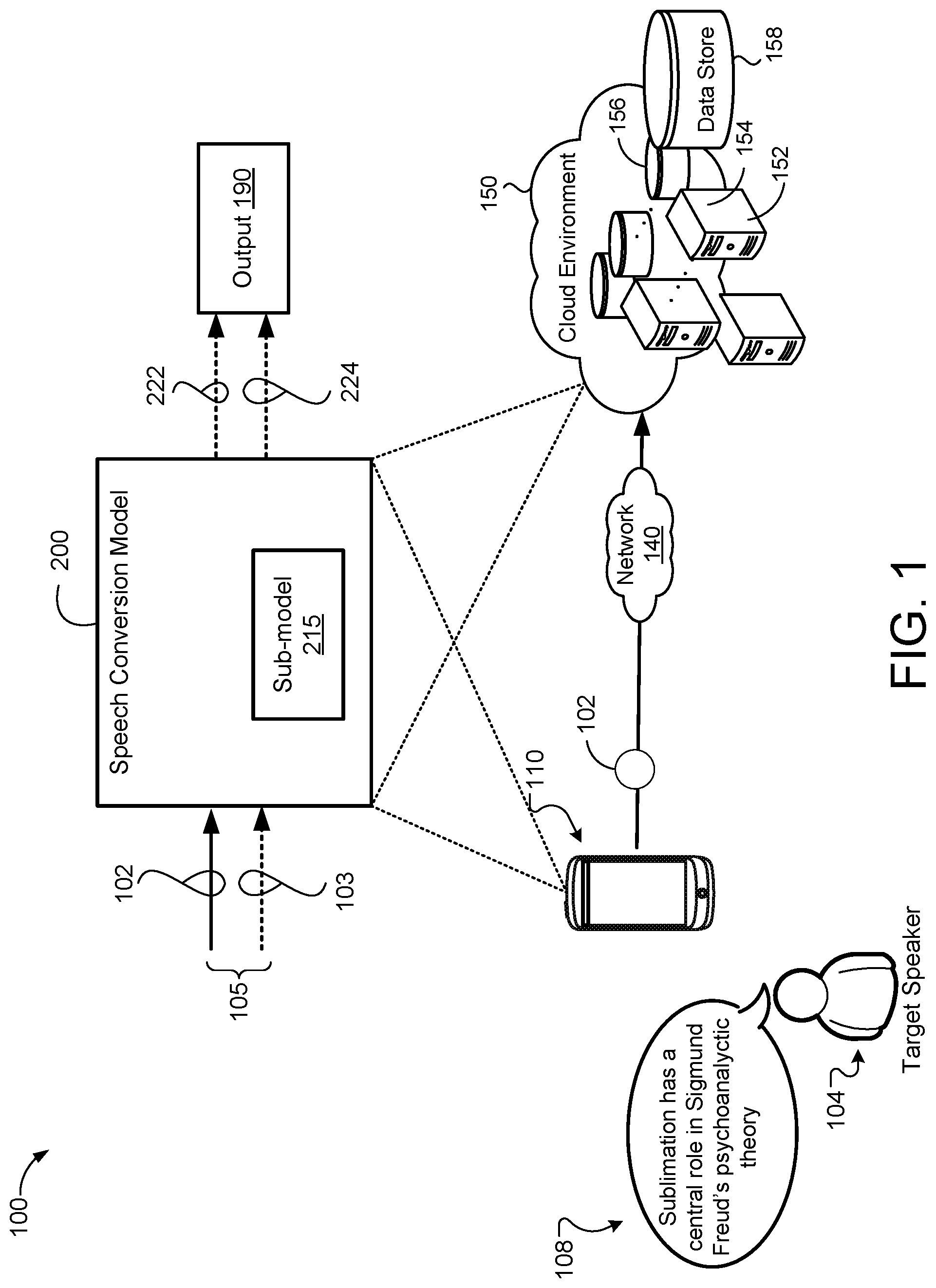 Patent US12562154 — Scalable model specialization framework for speech model personalization — Figure 1