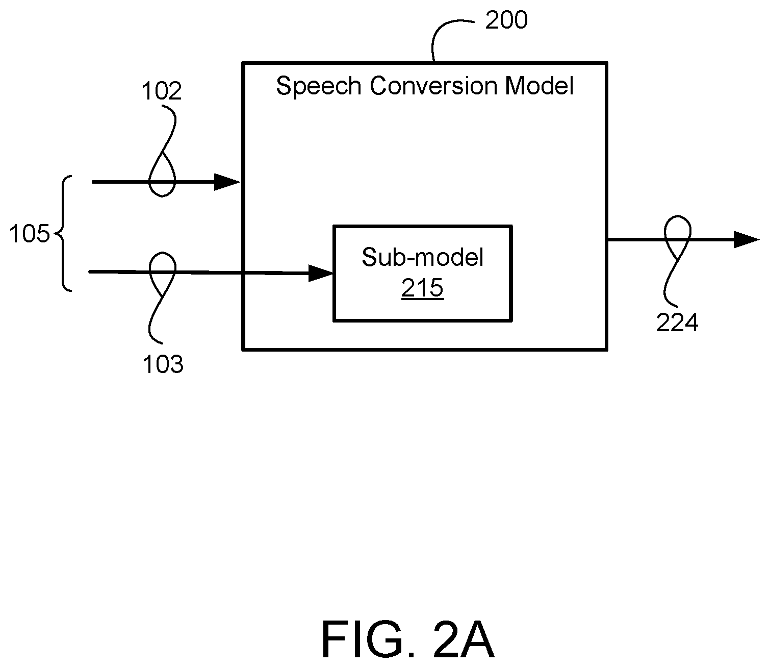 Patent US12562154 Figure 2 – Scalable model specialization framework for speech model personalization