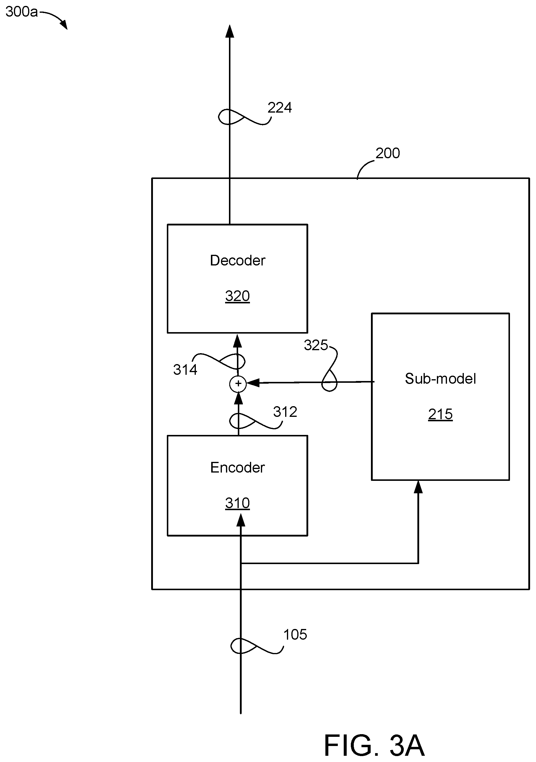 Patent US12562154 Figure 4 – Scalable model specialization framework for speech model personalization