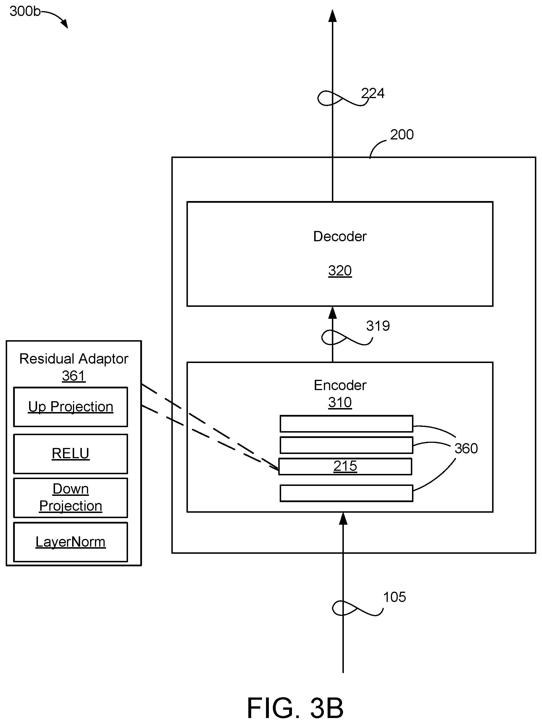 Patent US12562154 Figure 5 – Scalable model specialization framework for speech model personalization
