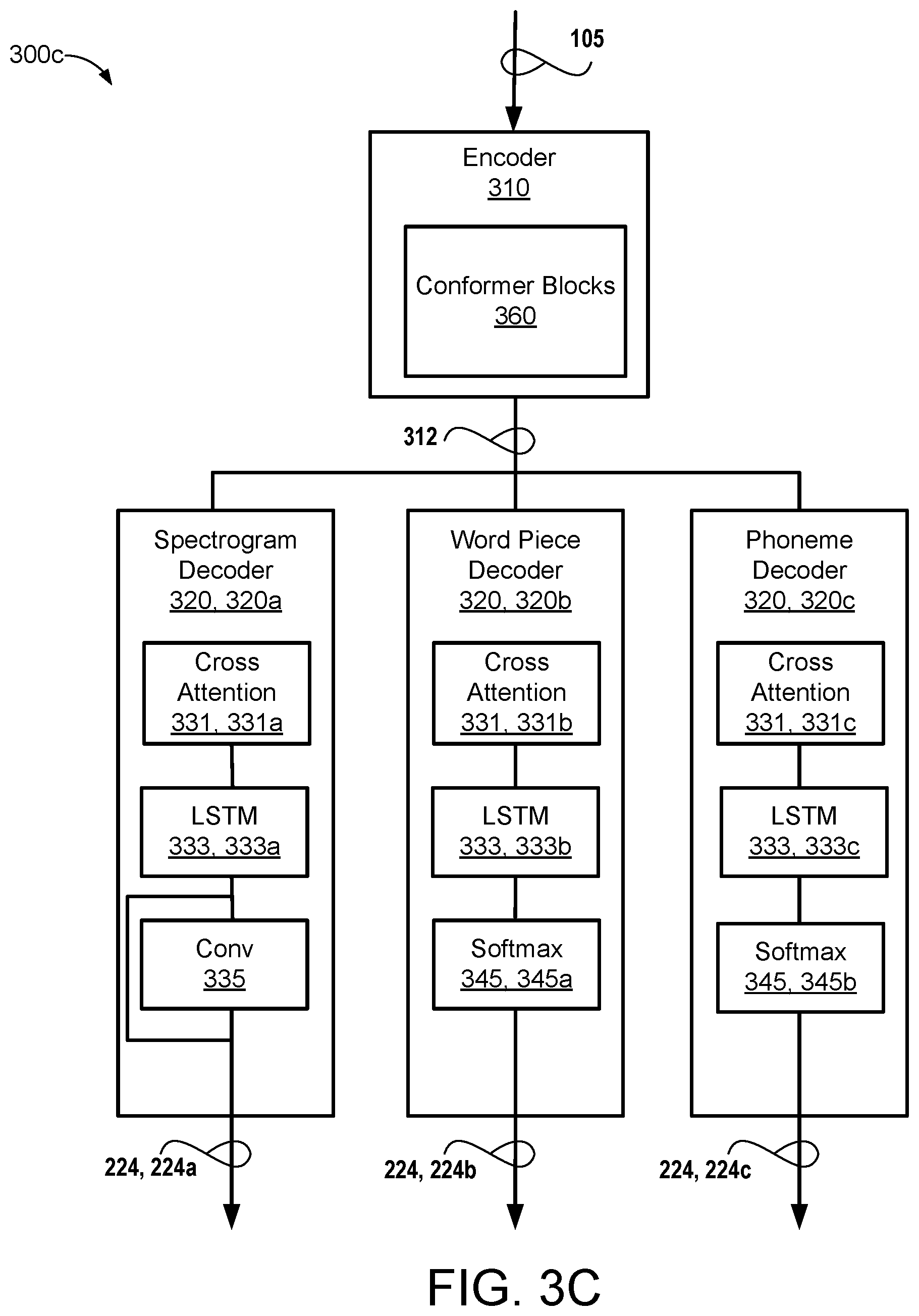 Patent US12562154 Figure 6 – Scalable model specialization framework for speech model personalization
