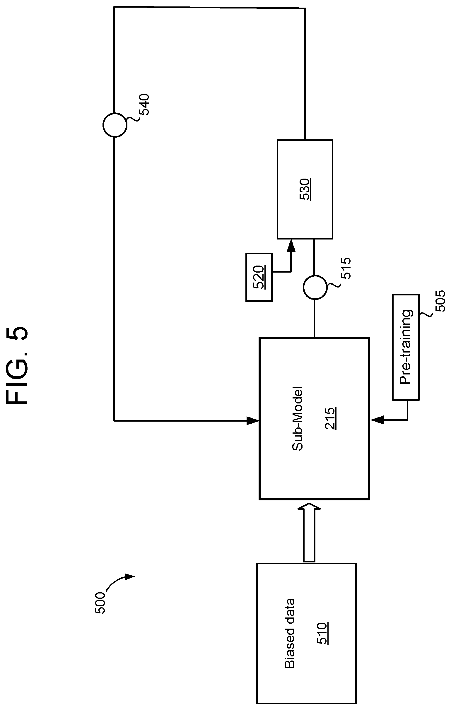 Patent US12562154 Figure 8 – Scalable model specialization framework for speech model personalization
