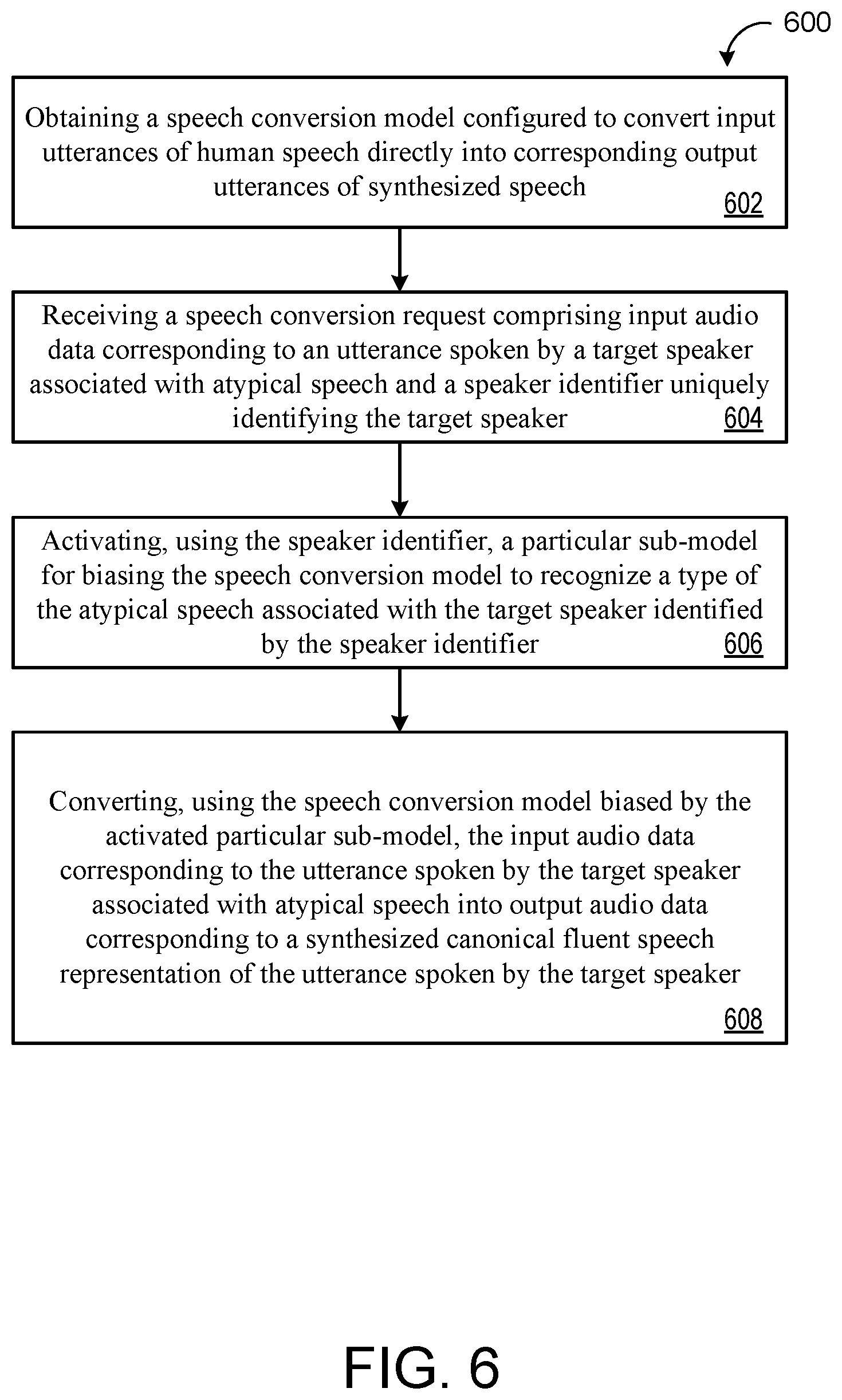 Patent US12562154 Figure 9 – Scalable model specialization framework for speech model personalization
