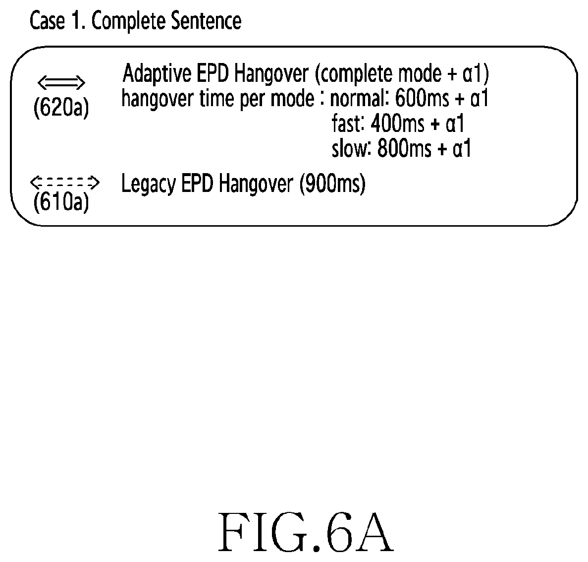 Patent US12562156 Figure 6 – Electronic device supporting speech recognition and operating method thereof