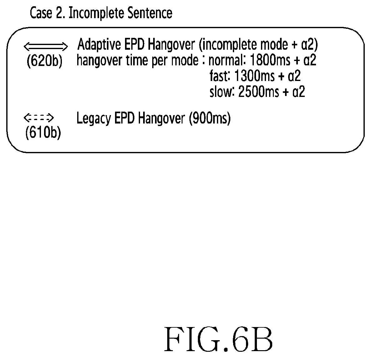 Patent US12562156 Figure 7 – Electronic device supporting speech recognition and operating method thereof