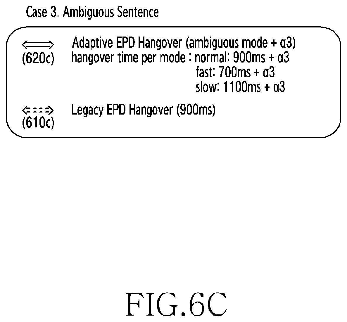 Patent US12562156 Figure 8 – Electronic device supporting speech recognition and operating method thereof