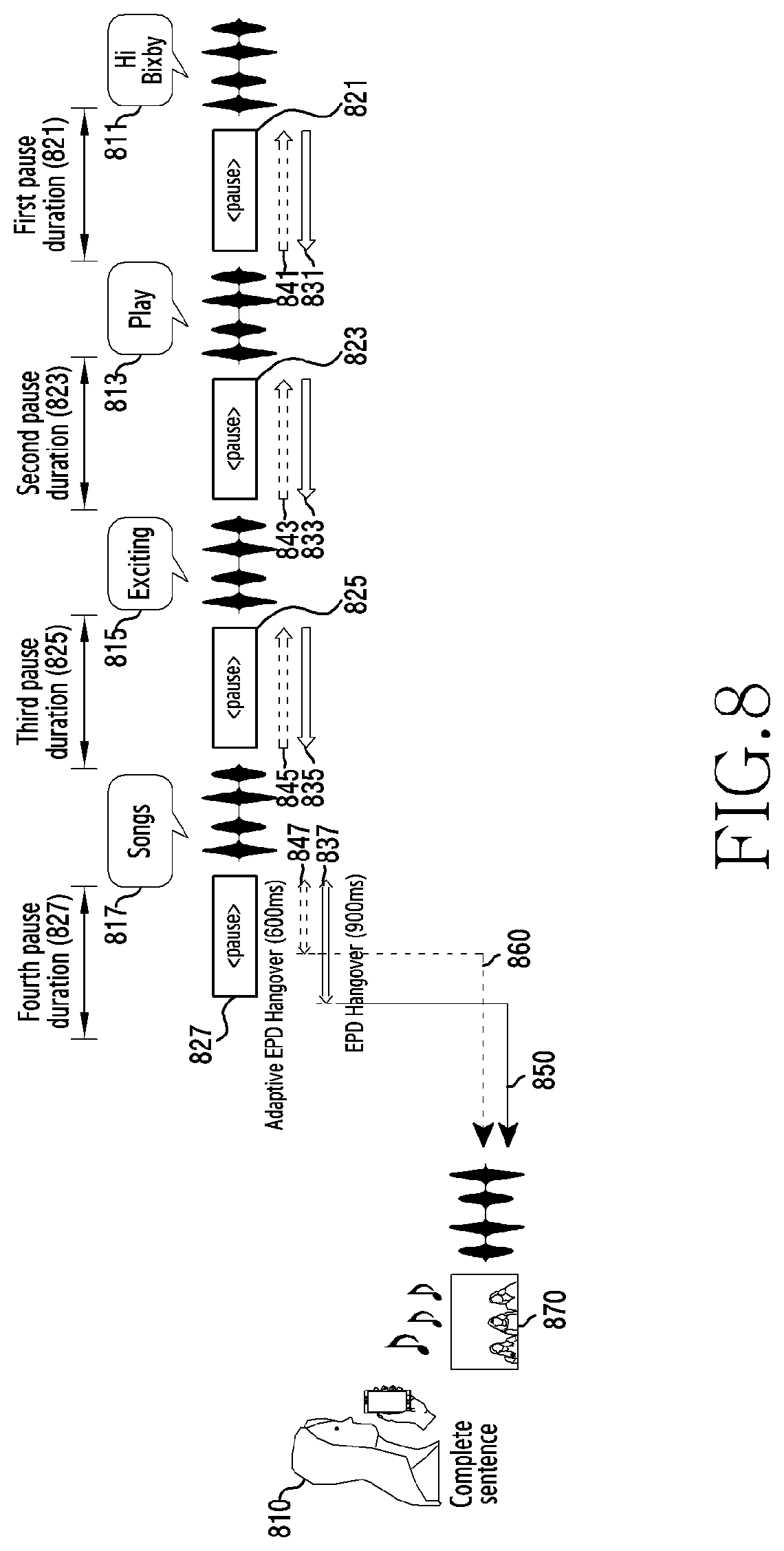 Patent US12562156 Figure 12 – Electronic device supporting speech recognition and operating method thereof