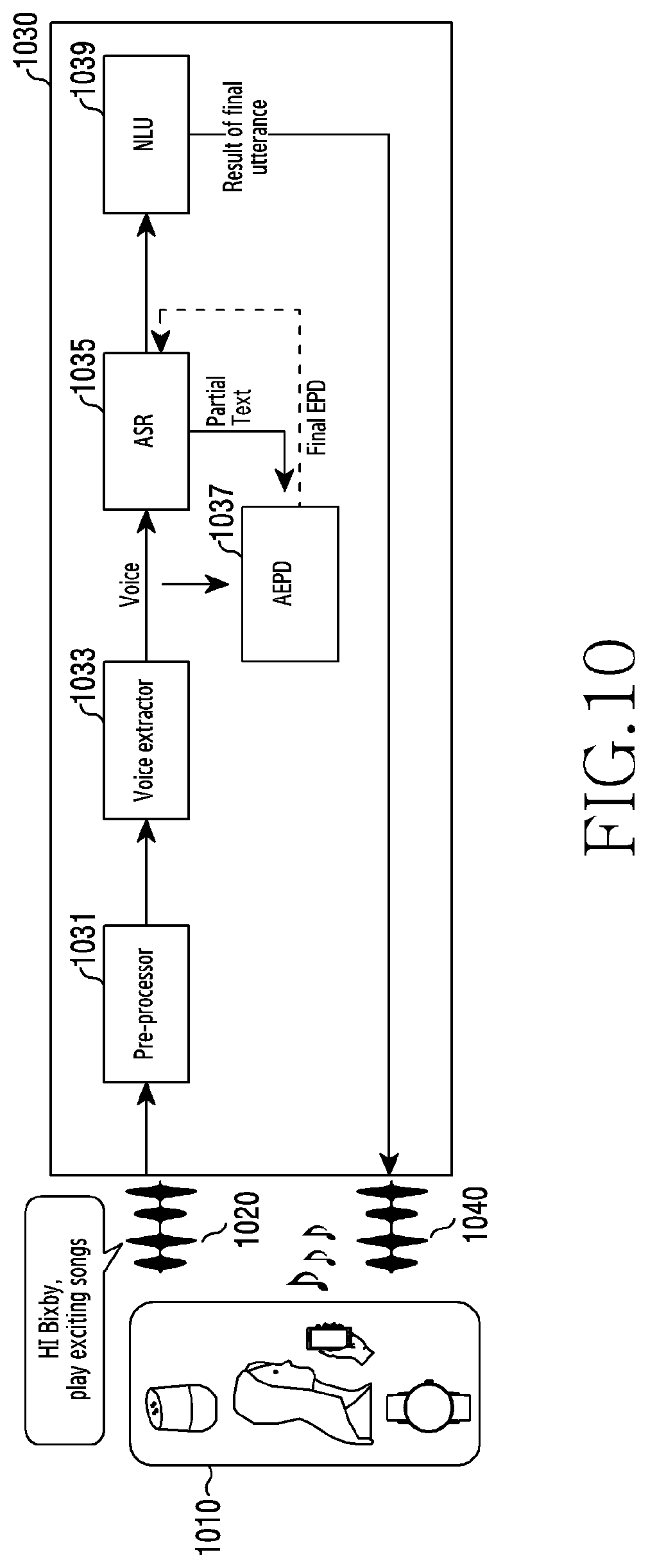 Patent US12562156 Figure 14 – Electronic device supporting speech recognition and operating method thereof