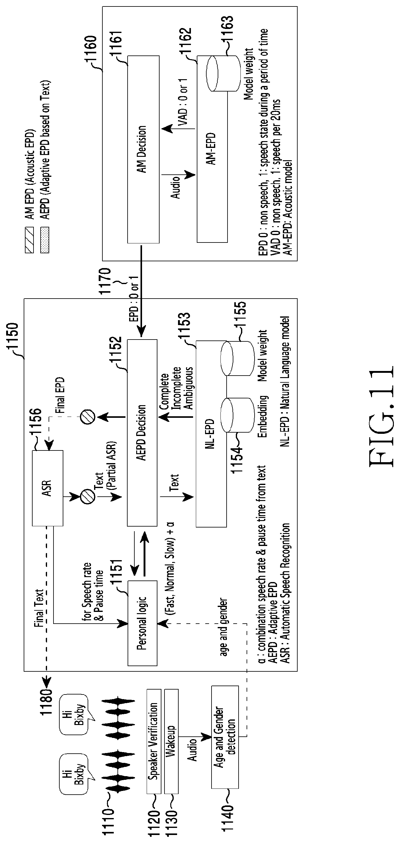 Patent US12562156 Figure 15 – Electronic device supporting speech recognition and operating method thereof