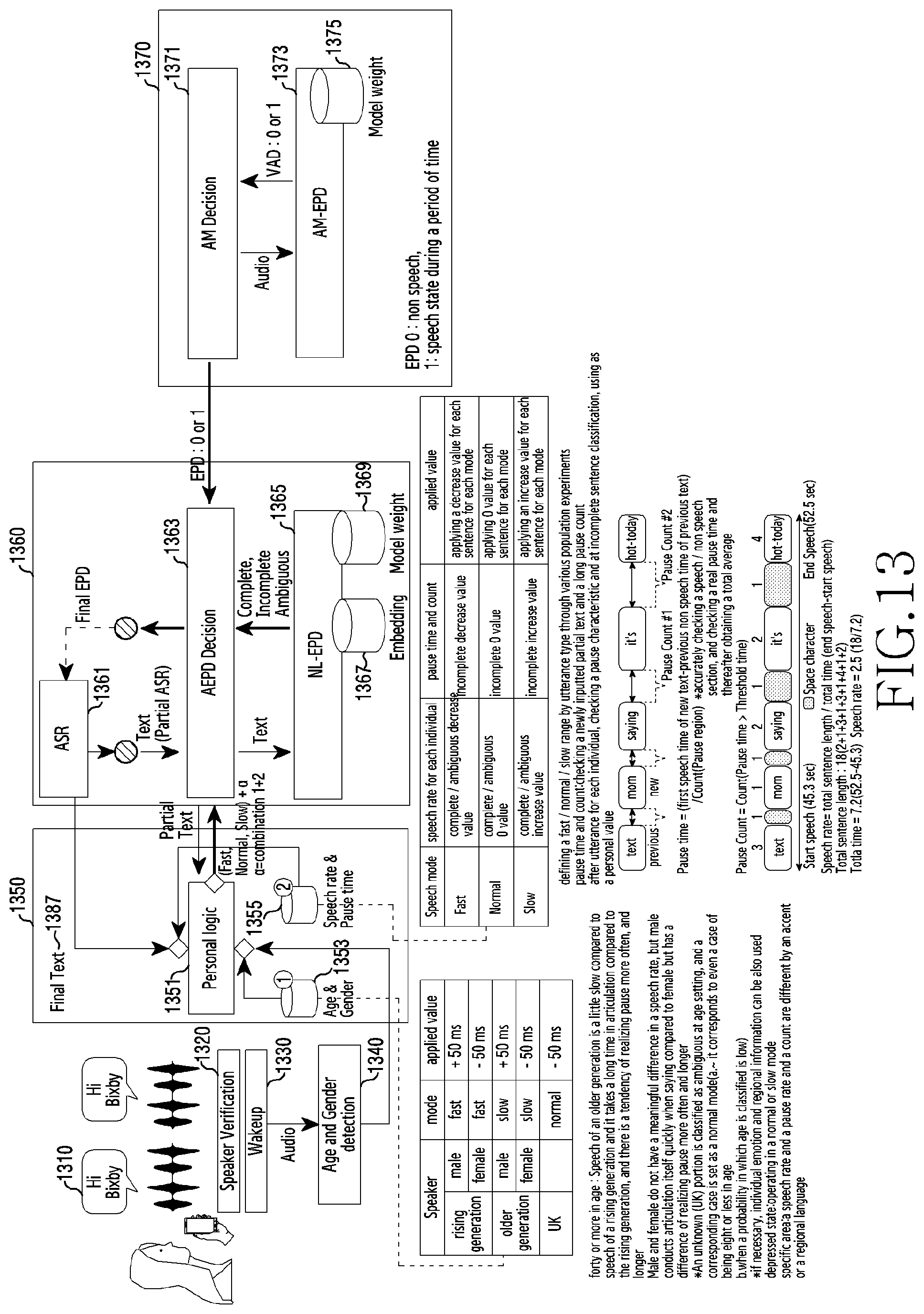 Patent US12562156 Figure 17 – Electronic device supporting speech recognition and operating method thereof