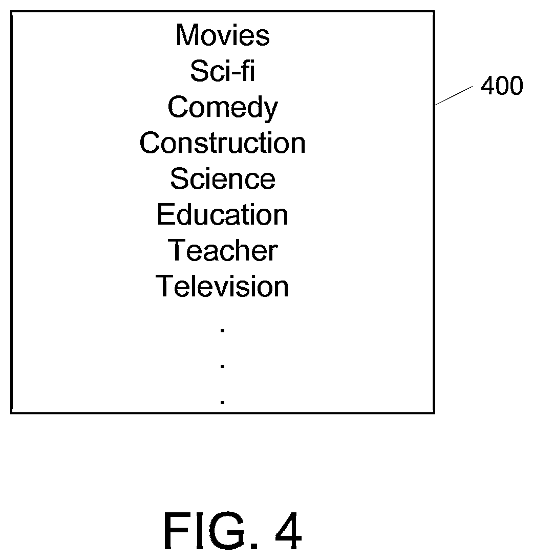 Patent US12562157 Figure 4 – Generating topic-specific language models