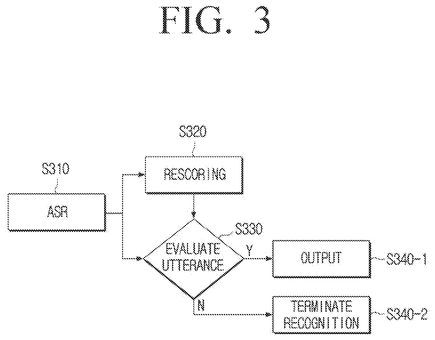 Patent US12562158 Figure 3 – Electronic apparatus and controlling method thereof