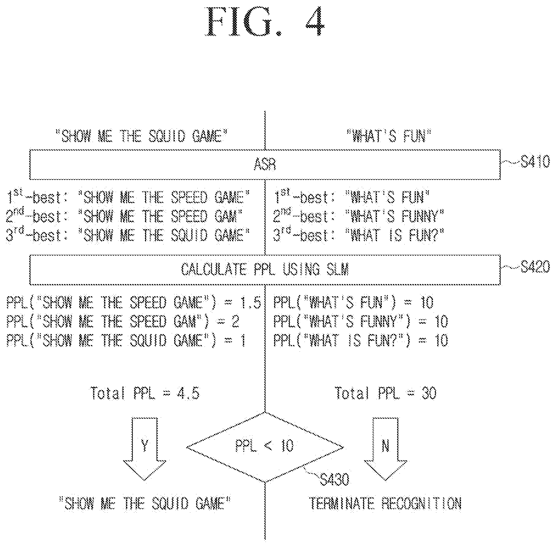 Patent US12562158 Figure 4 – Electronic apparatus and controlling method thereof