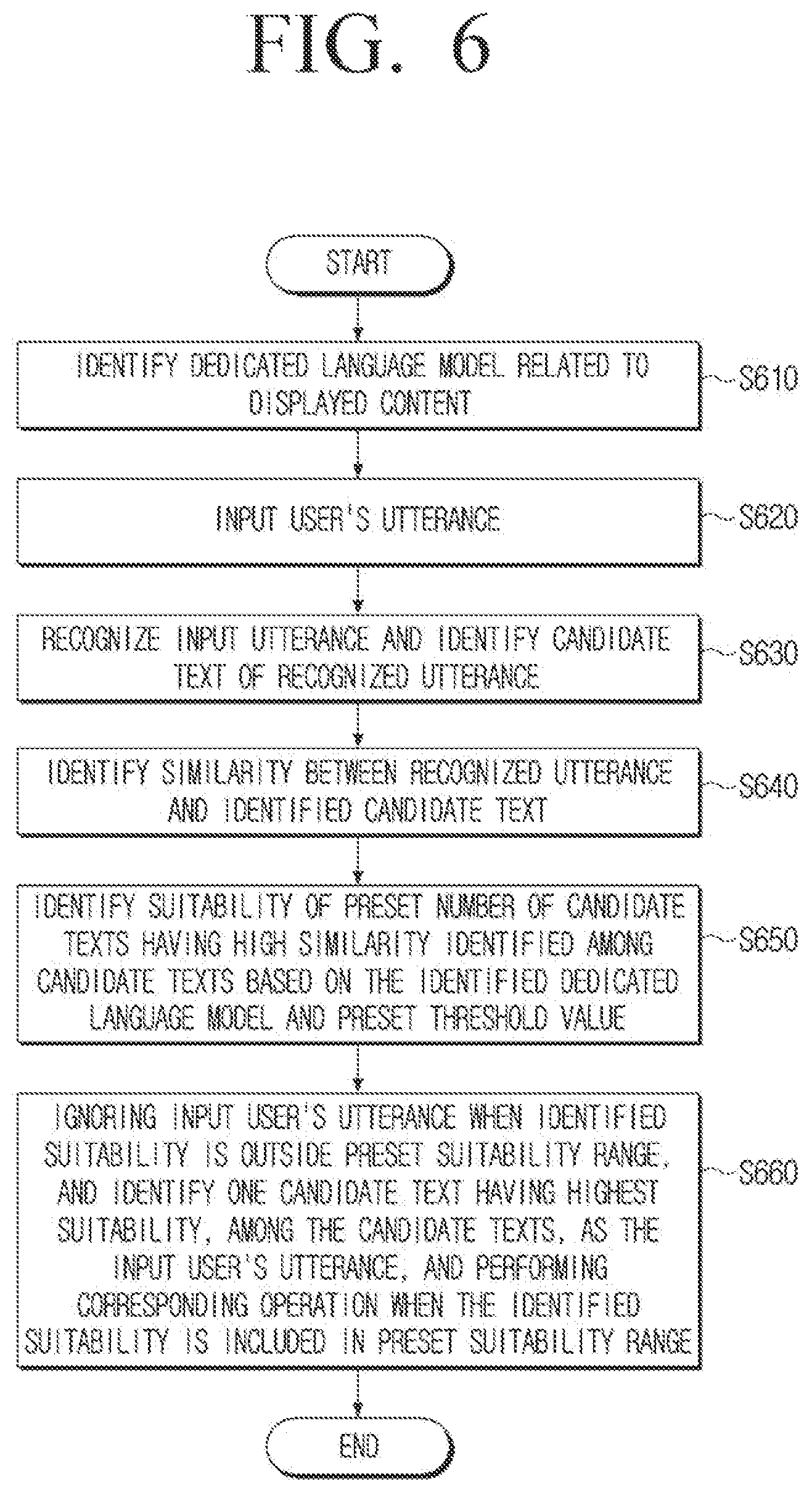 Patent US12562158 Figure 7 – Electronic apparatus and controlling method thereof