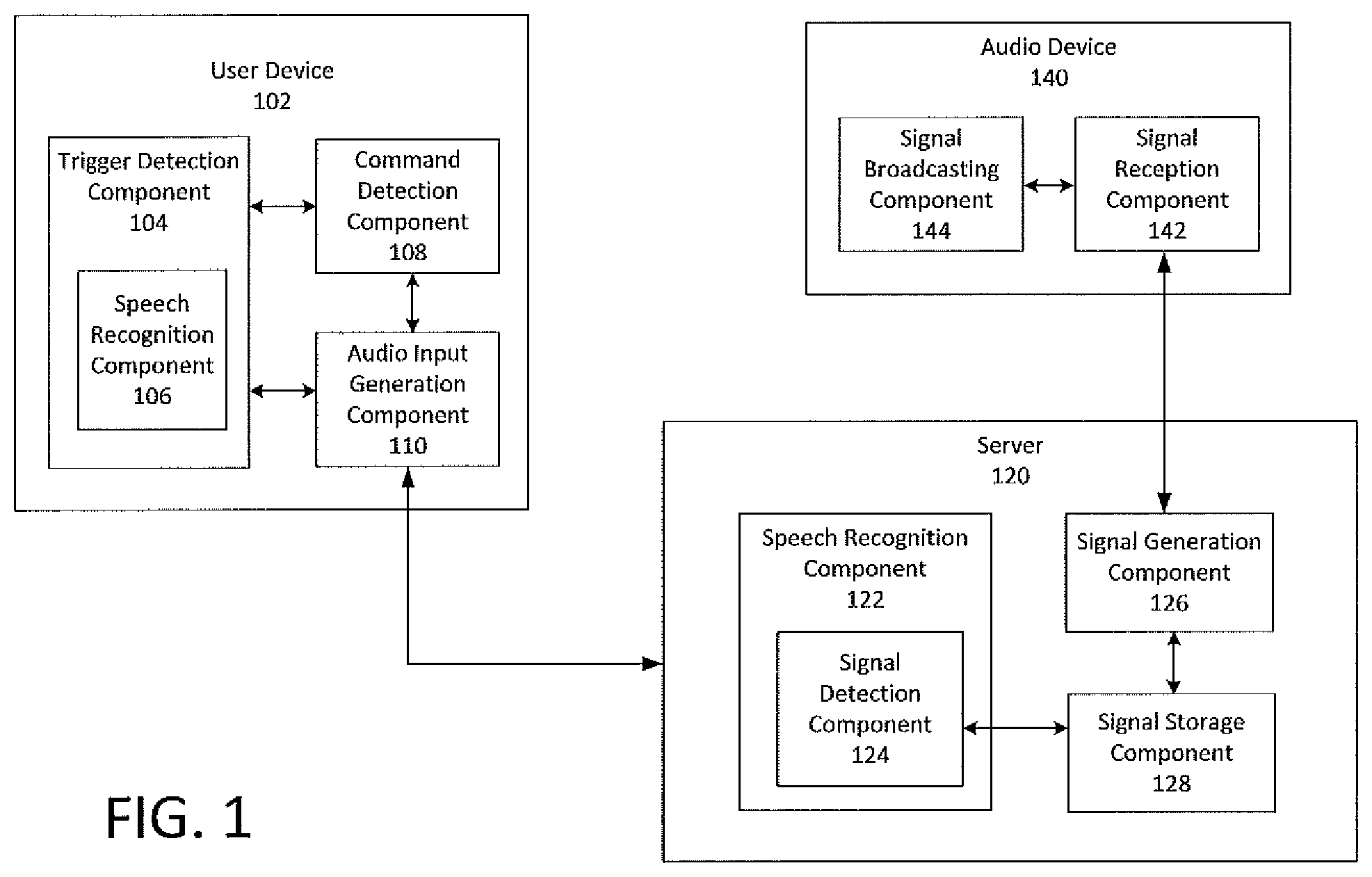 Patent US12562159 Figure 1 – Localizing and verifying utterances by audio fingerprinting