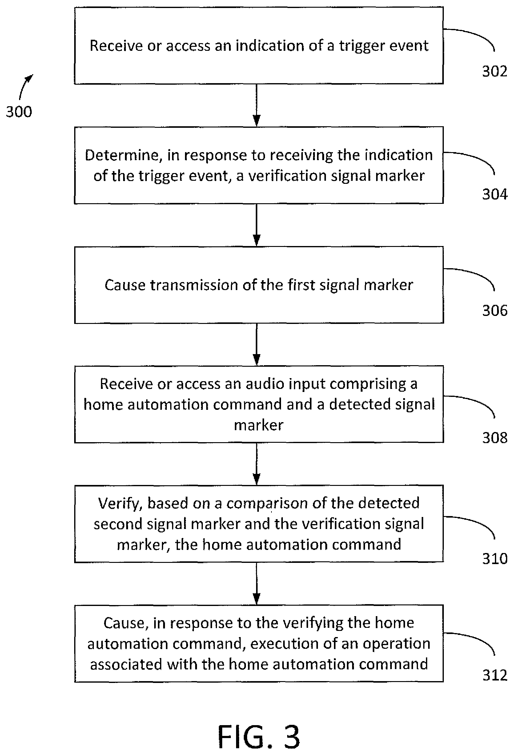 Patent US12562159 Figure 3 – Localizing and verifying utterances by audio fingerprinting