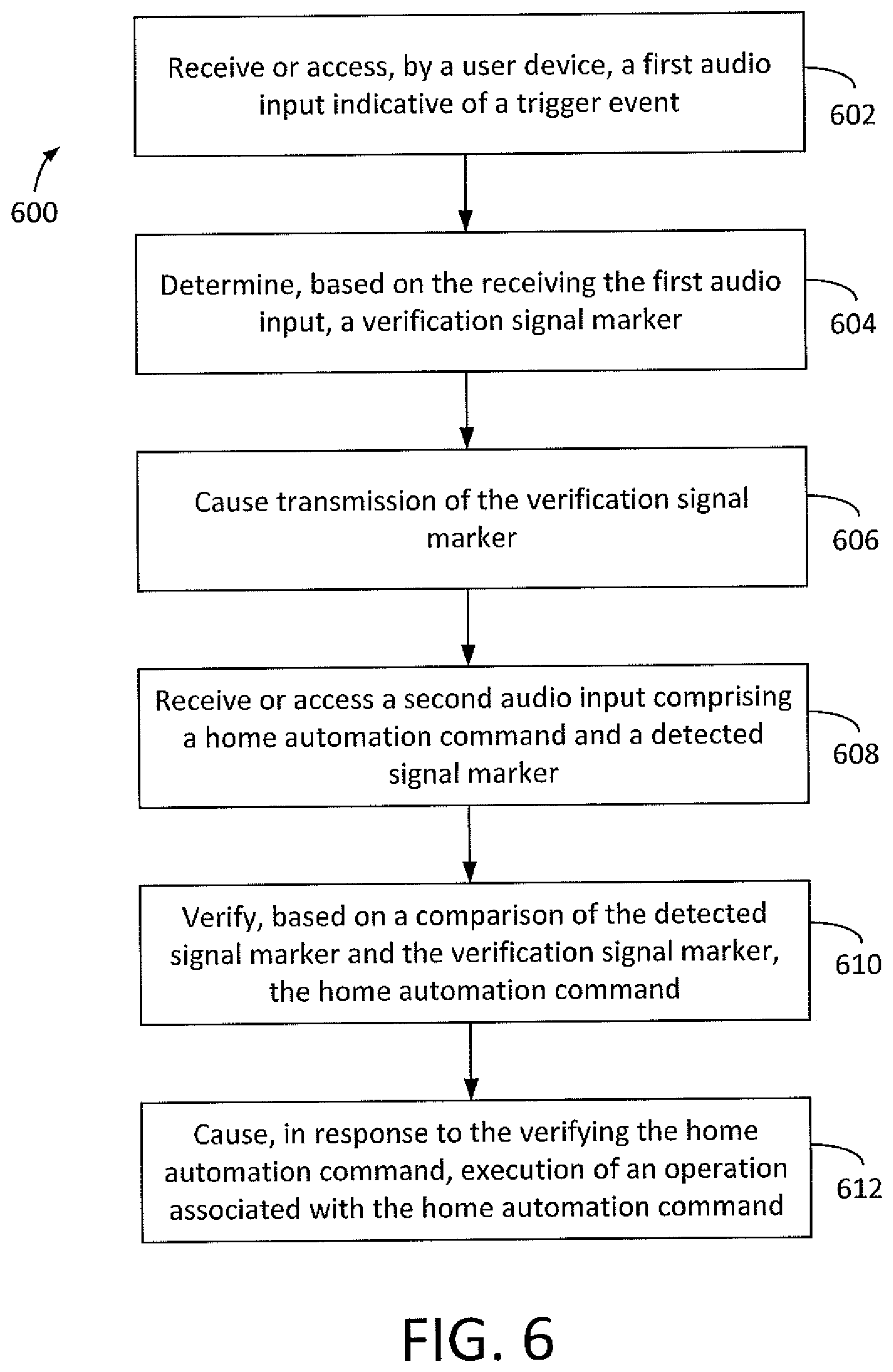 Patent US12562159 Figure 6 – Localizing and verifying utterances by audio fingerprinting