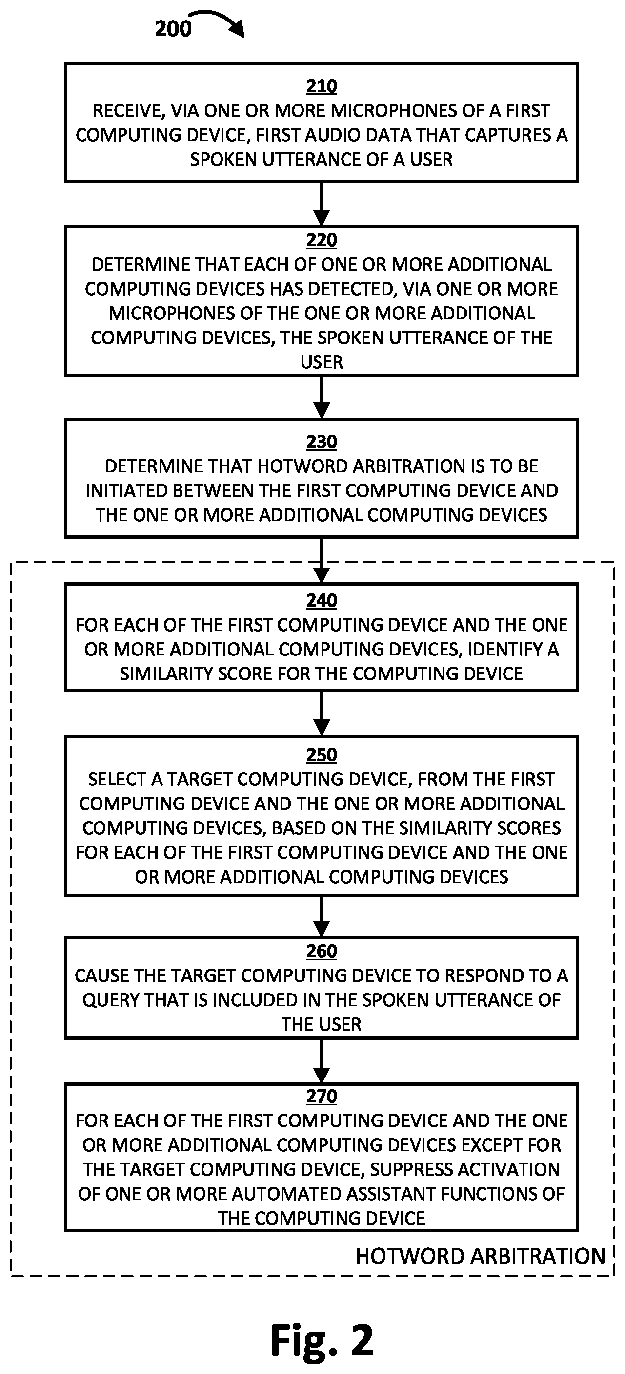 Patent US12562160 Figure 2 – Arbitration between automated assistant devices based on interaction cues