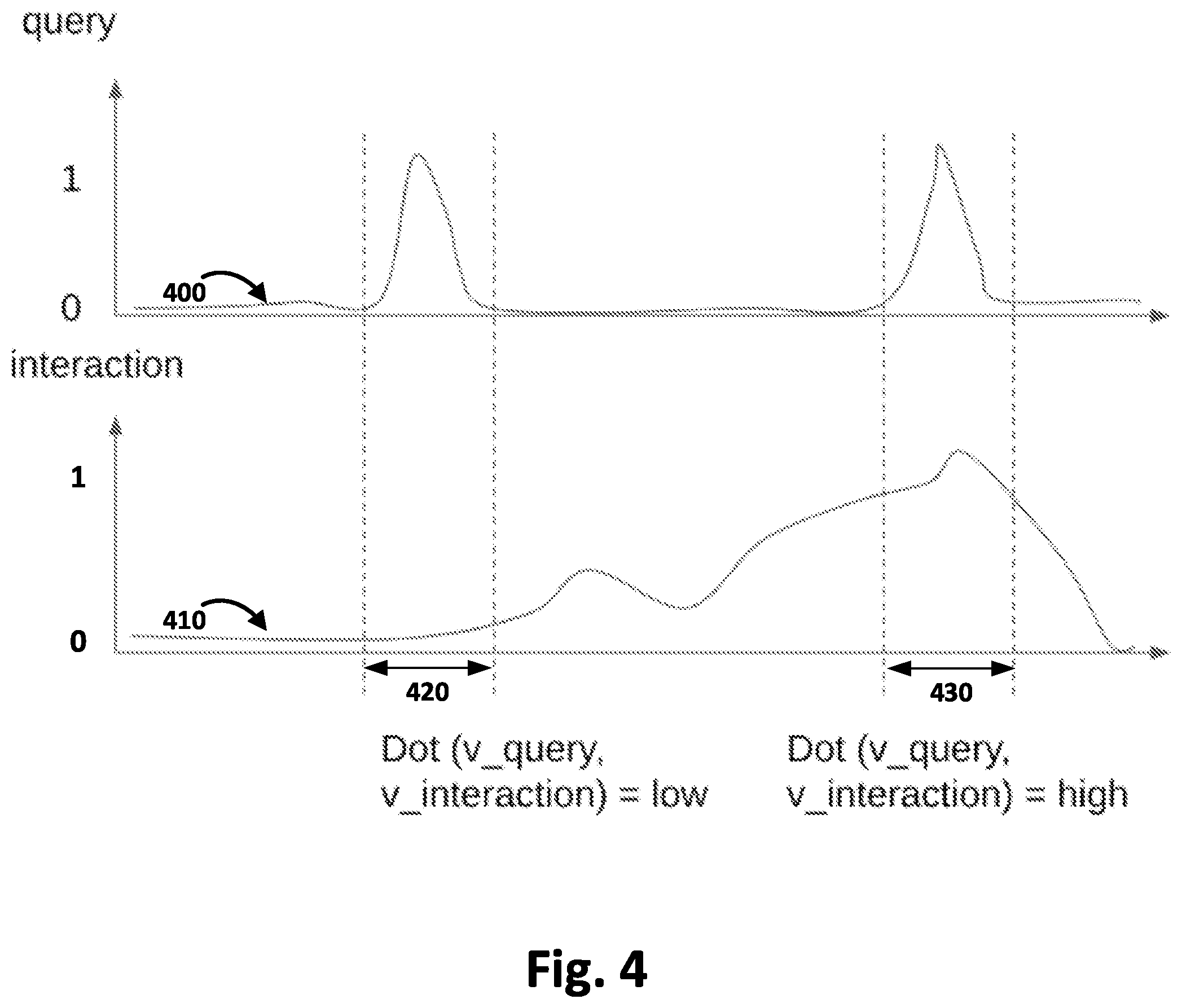 Patent US12562160 Figure 4 – Arbitration between automated assistant devices based on interaction cues