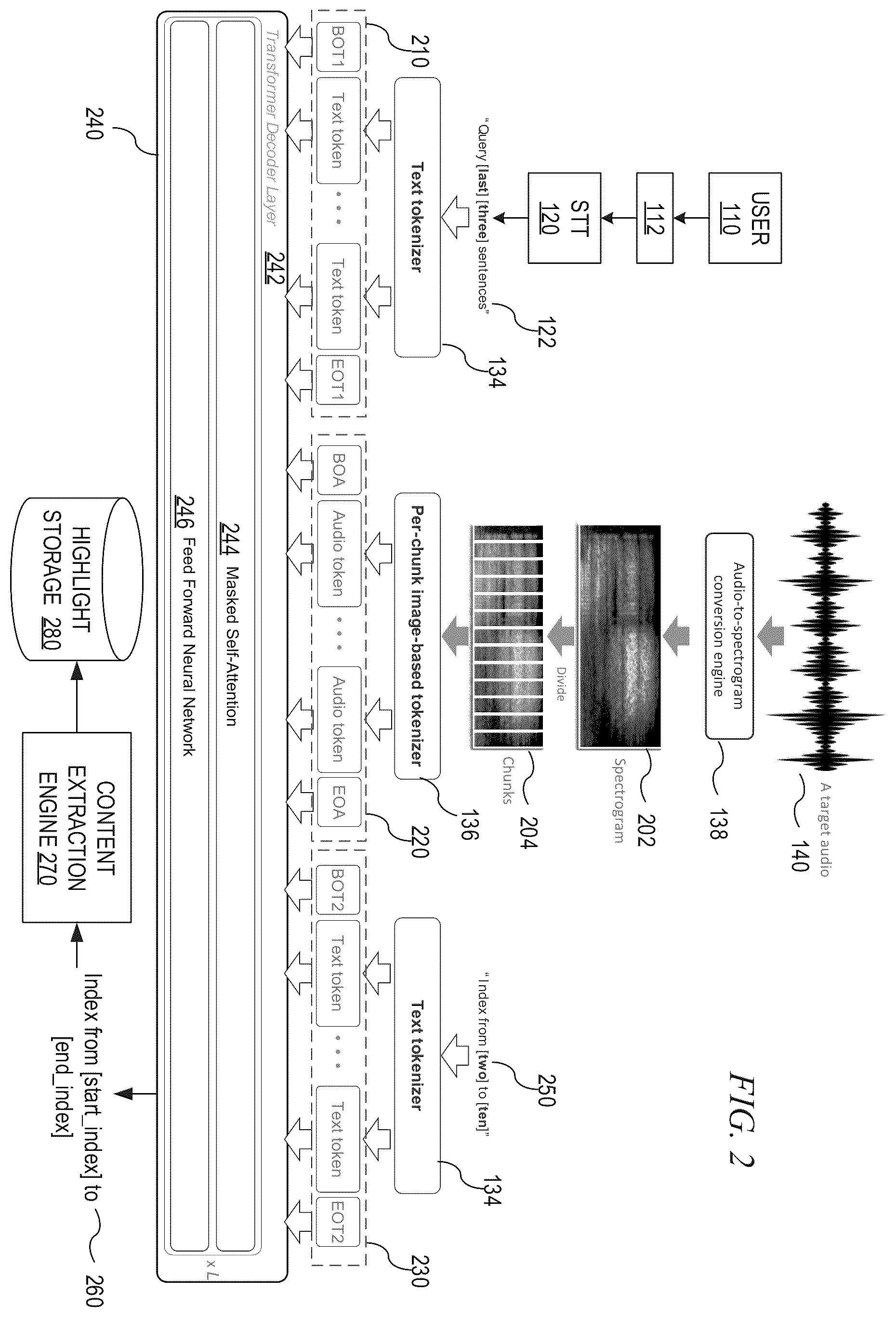 Patent US12562161 Figure 2 – Automated content highlighting based on spoken commands