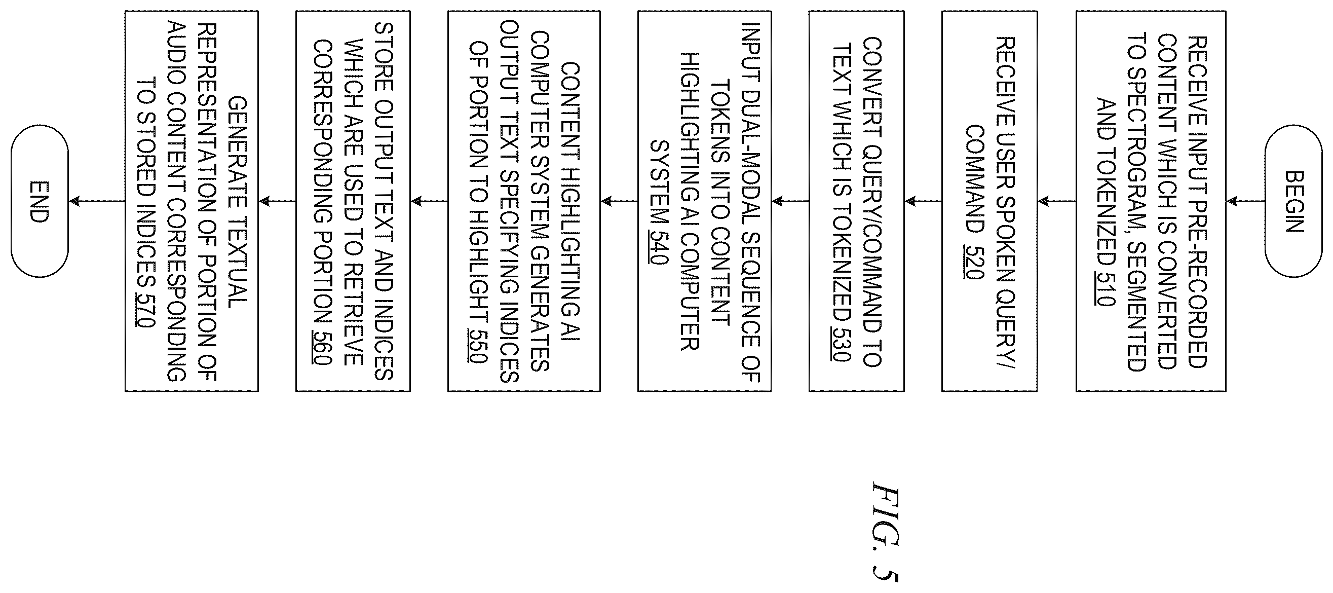 Patent US12562161 Figure 5 – Automated content highlighting based on spoken commands