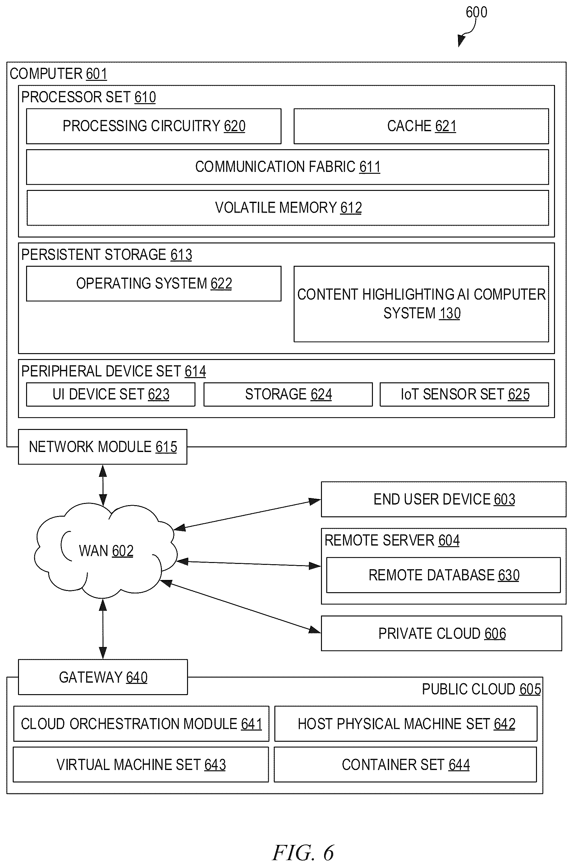 Patent US12562161 Figure 6 – Automated content highlighting based on spoken commands