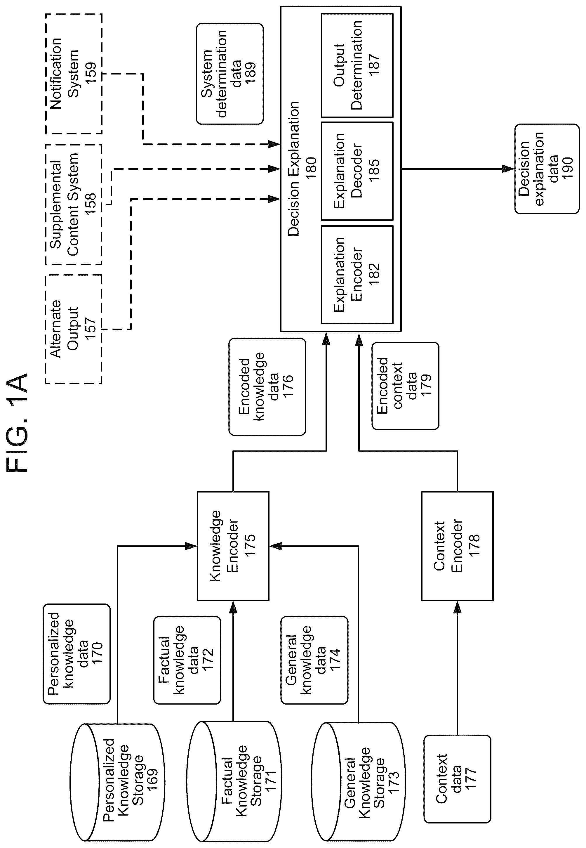 Patent US12562162 Figure 1 – Explanation of system determination