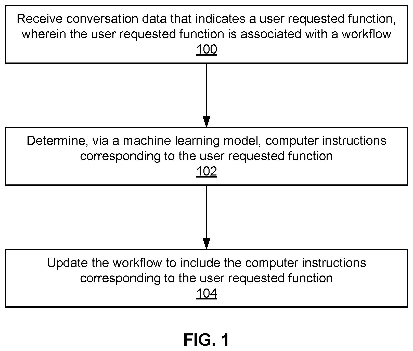 Patent US12562163 Figure 1 – Bidirectional assistant for development platforms