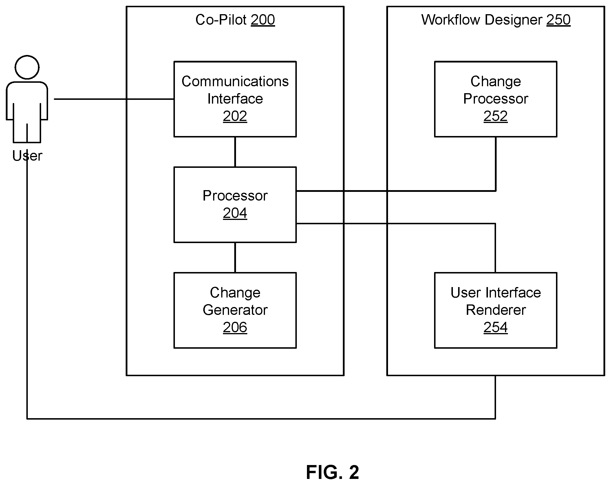 Patent US12562163 Figure 2 – Bidirectional assistant for development platforms
