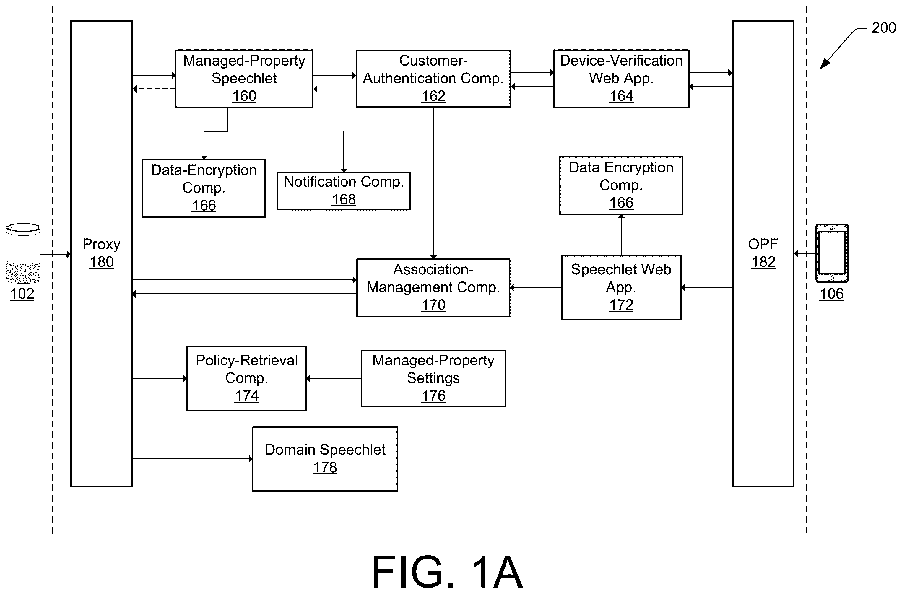 Patent US12562164 Figure 1 – Temporary account association with voice-enabled devices