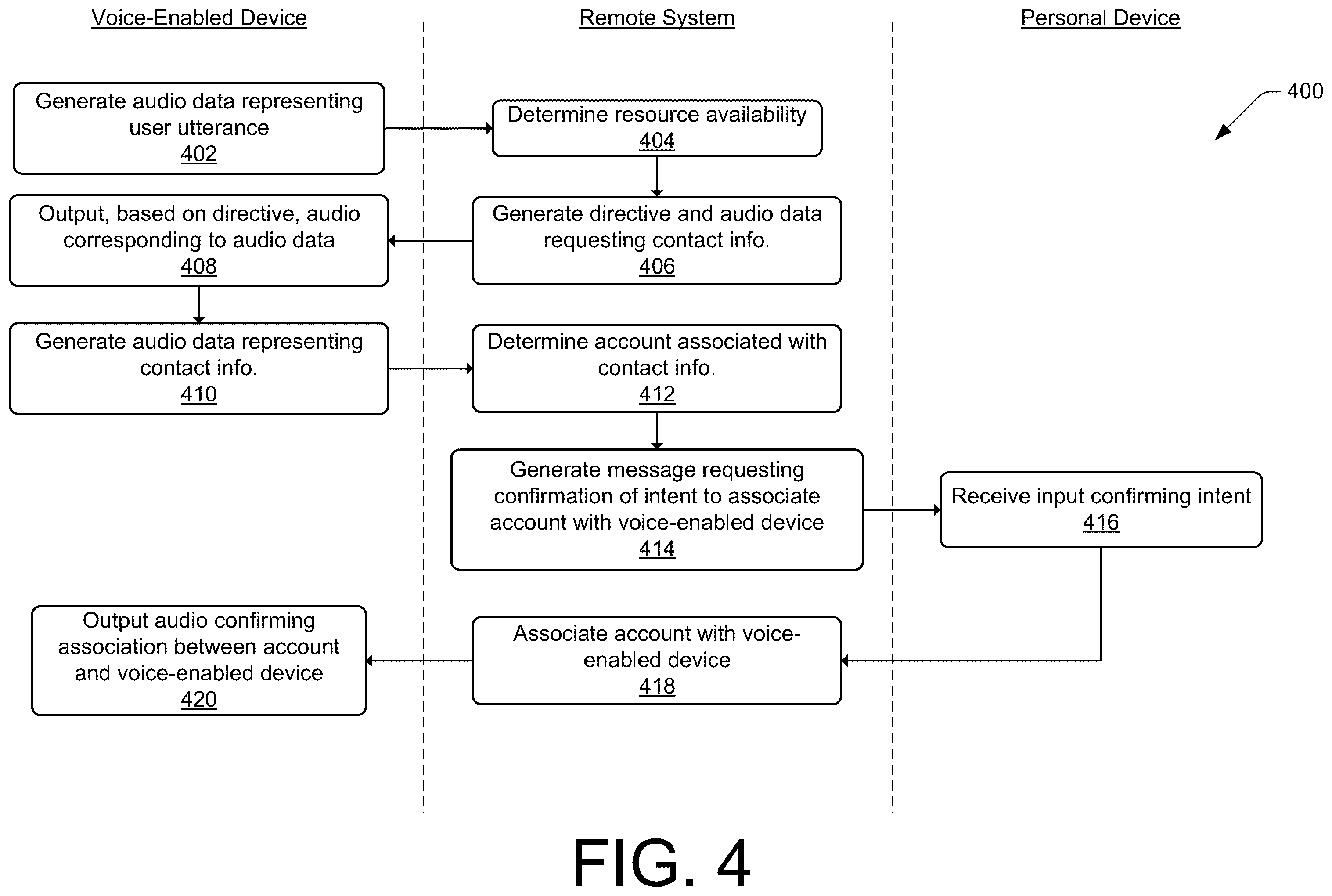 Patent US12562164 Figure 5 – Temporary account association with voice-enabled devices