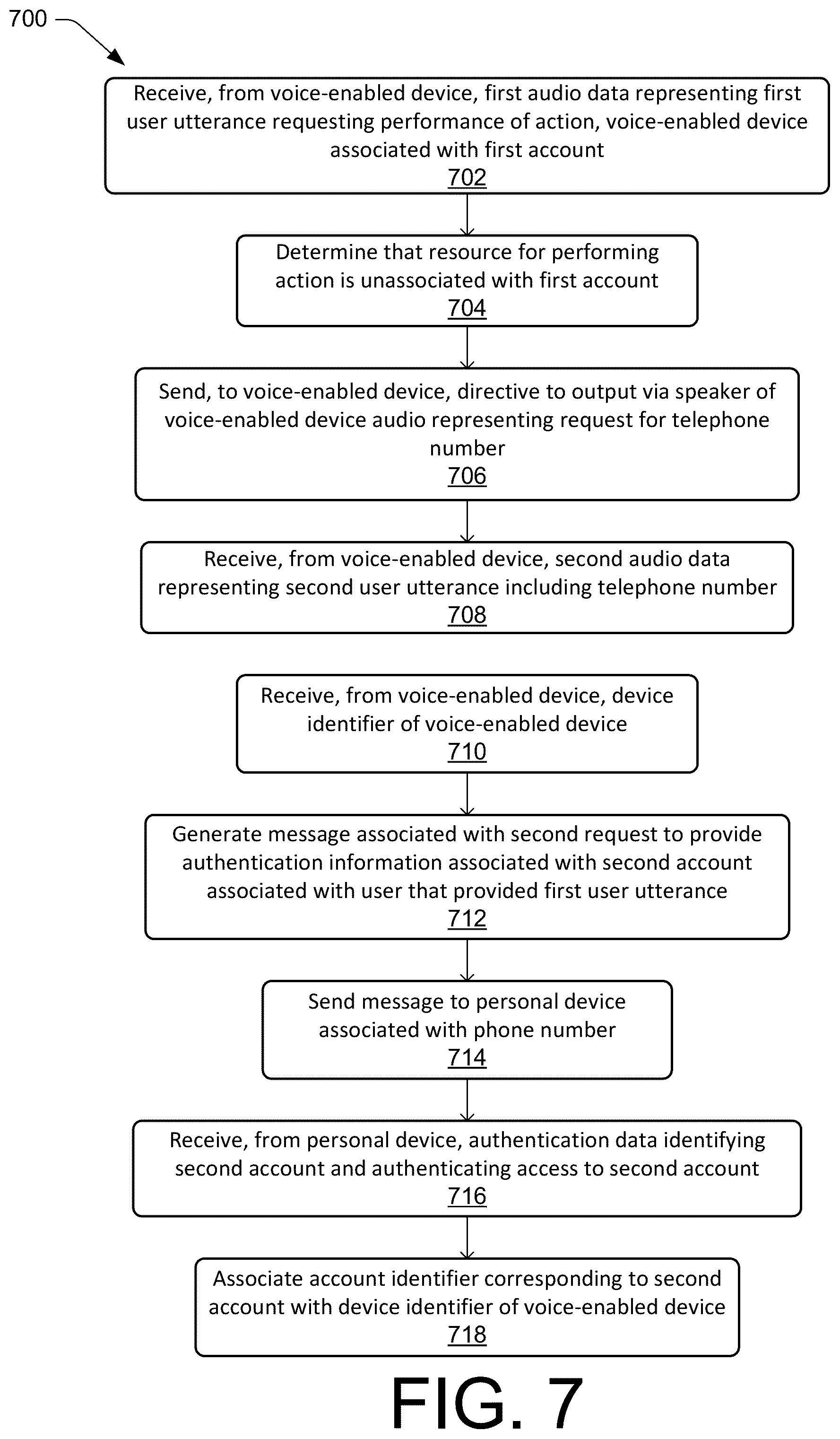 Patent US12562164 Figure 8 – Temporary account association with voice-enabled devices