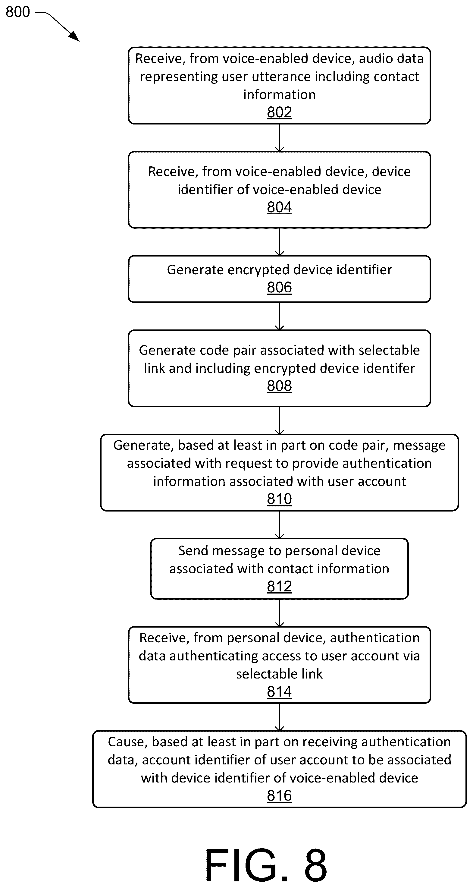 Patent US12562164 Figure 9 – Temporary account association with voice-enabled devices