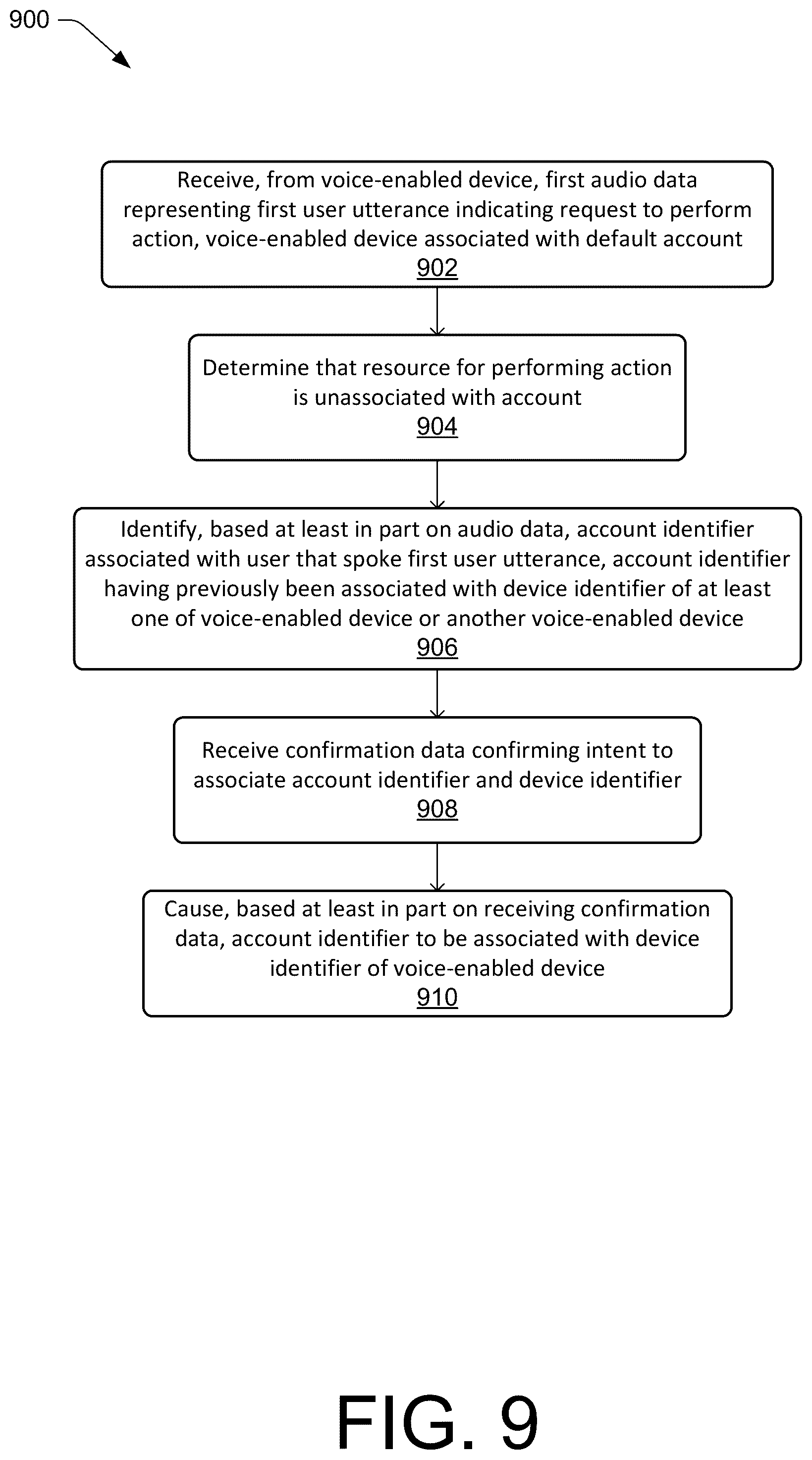 Patent US12562164 Figure 10 – Temporary account association with voice-enabled devices