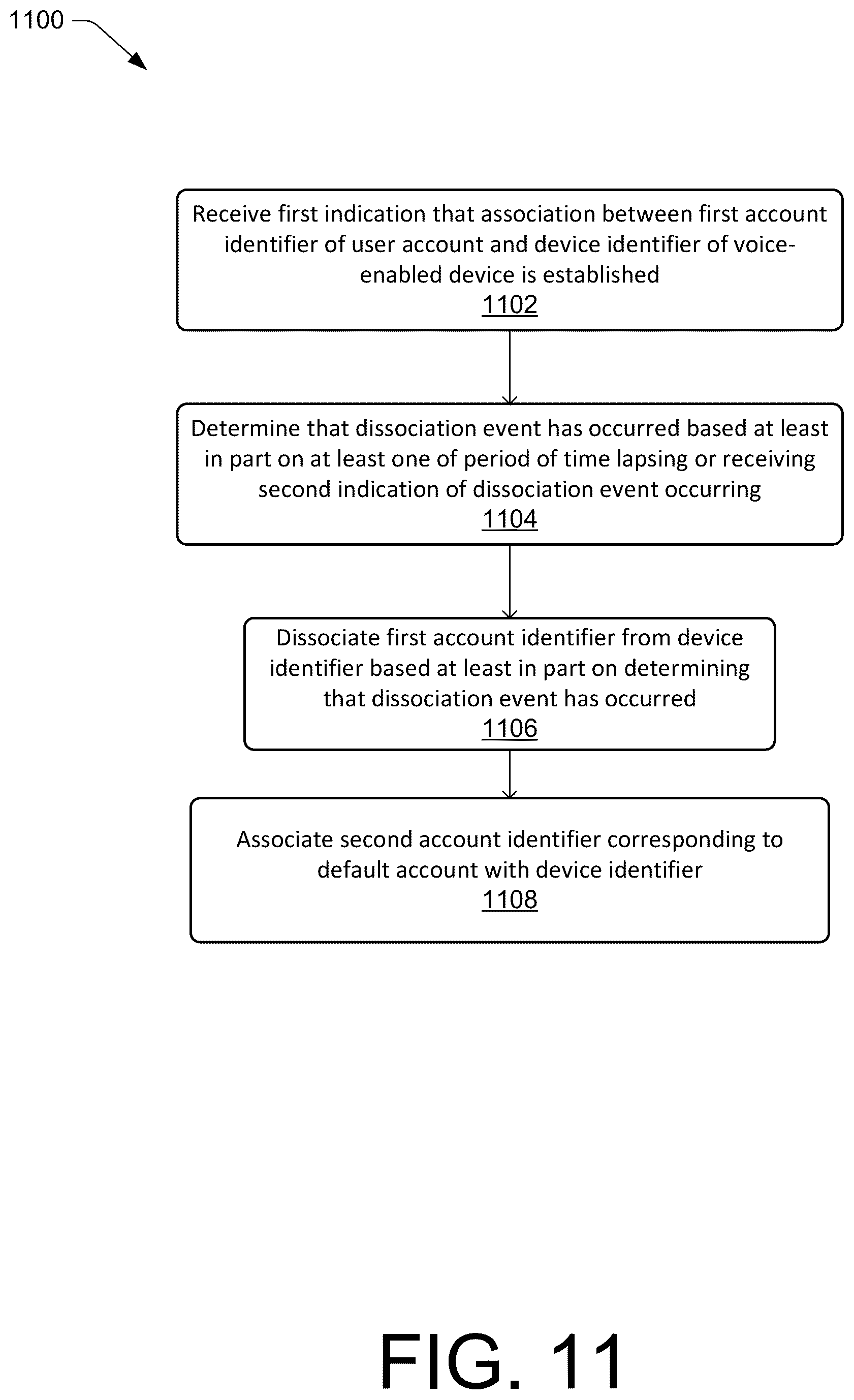 Patent US12562164 Figure 12 – Temporary account association with voice-enabled devices
