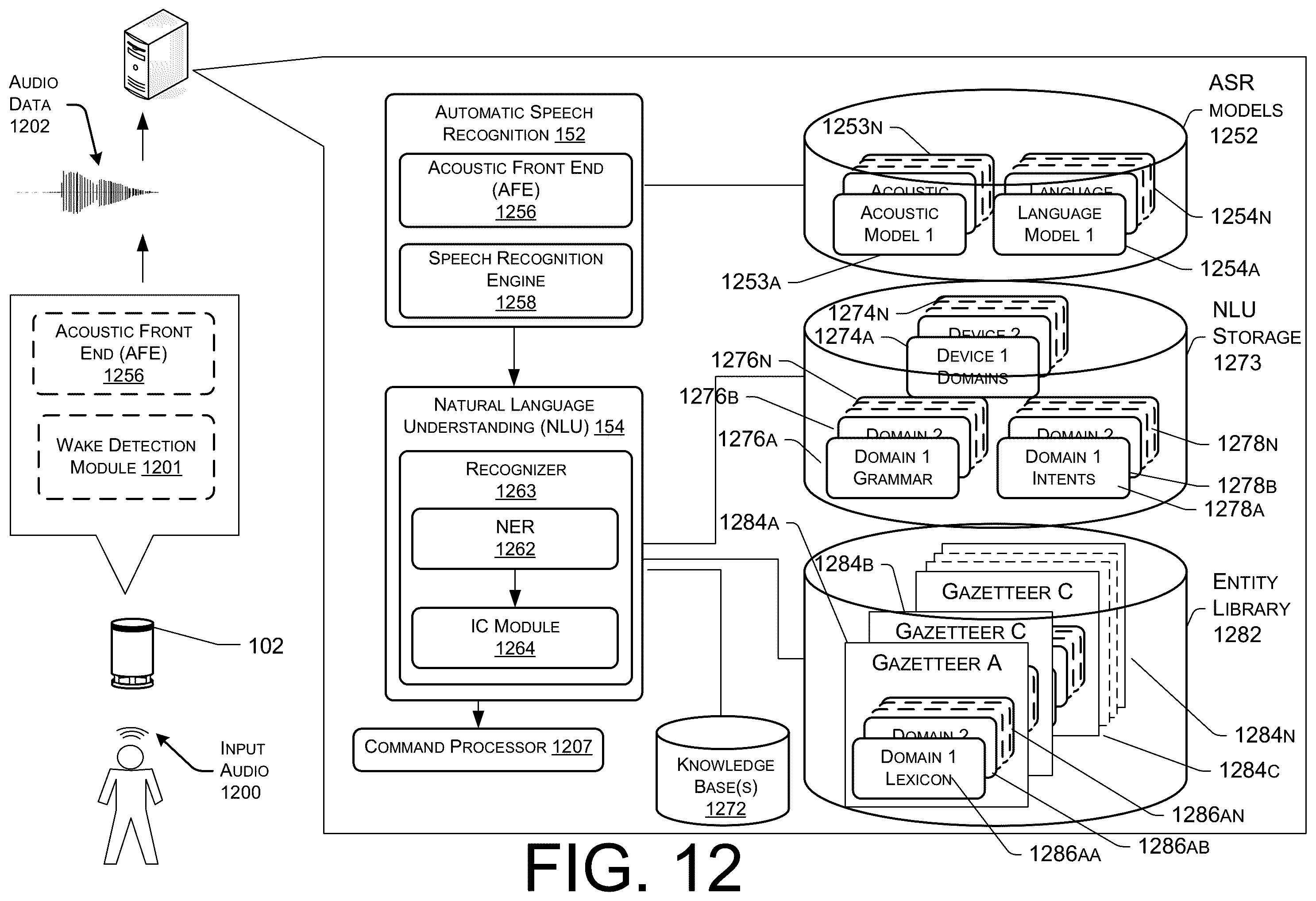 Patent US12562164 Figure 13 – Temporary account association with voice-enabled devices
