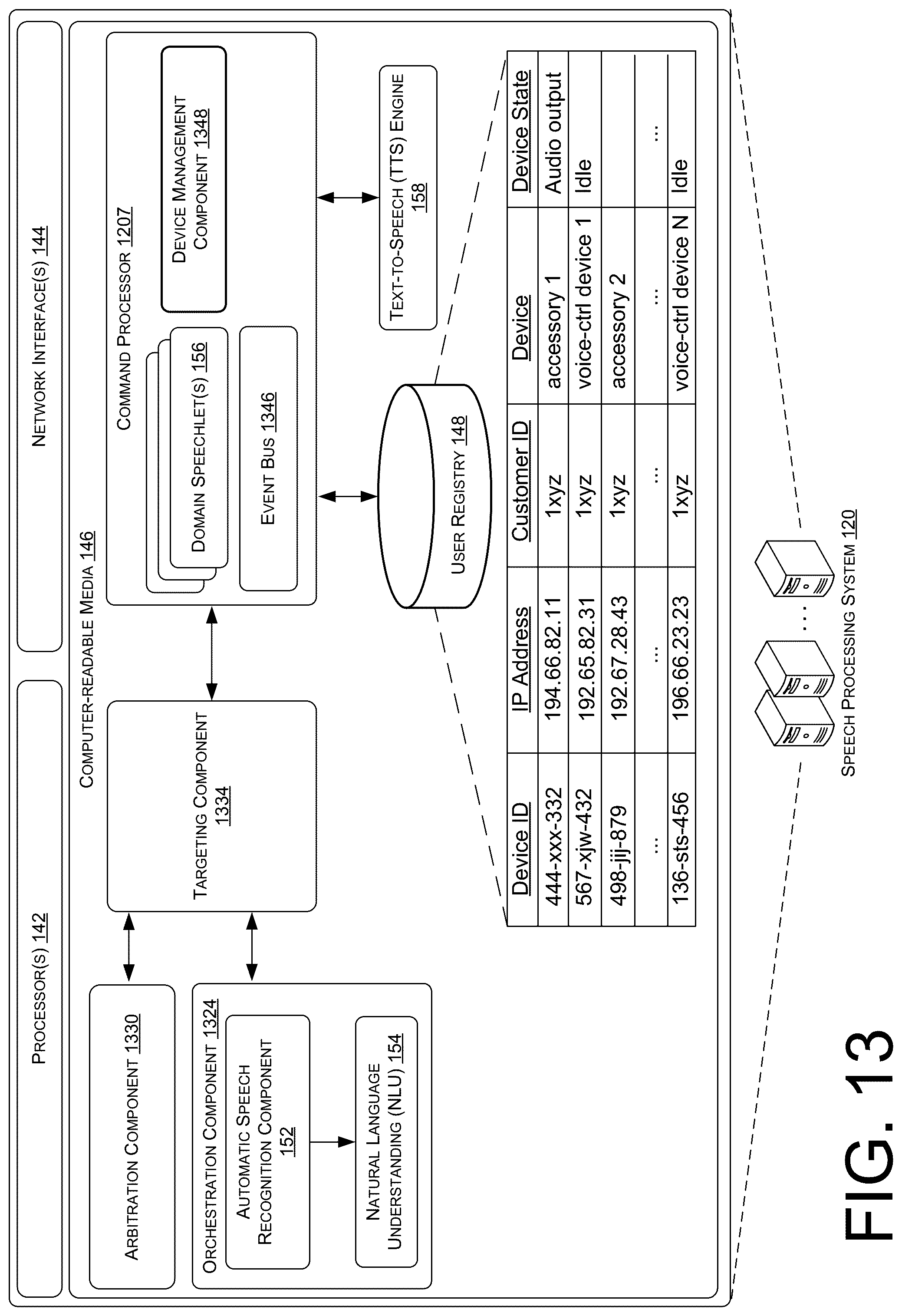 Patent US12562164 Figure 14 – Temporary account association with voice-enabled devices