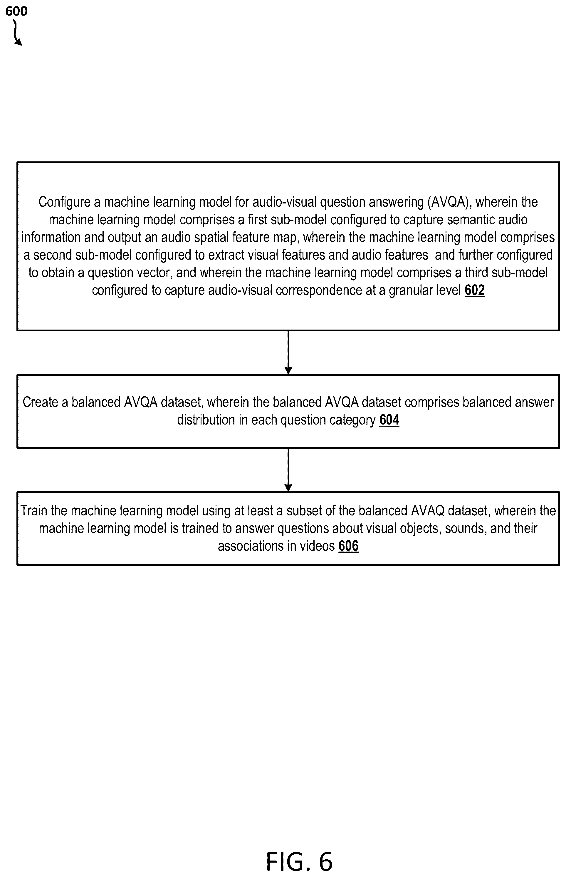 Patent US12562165 Figure 6 – Audio-visual question answering