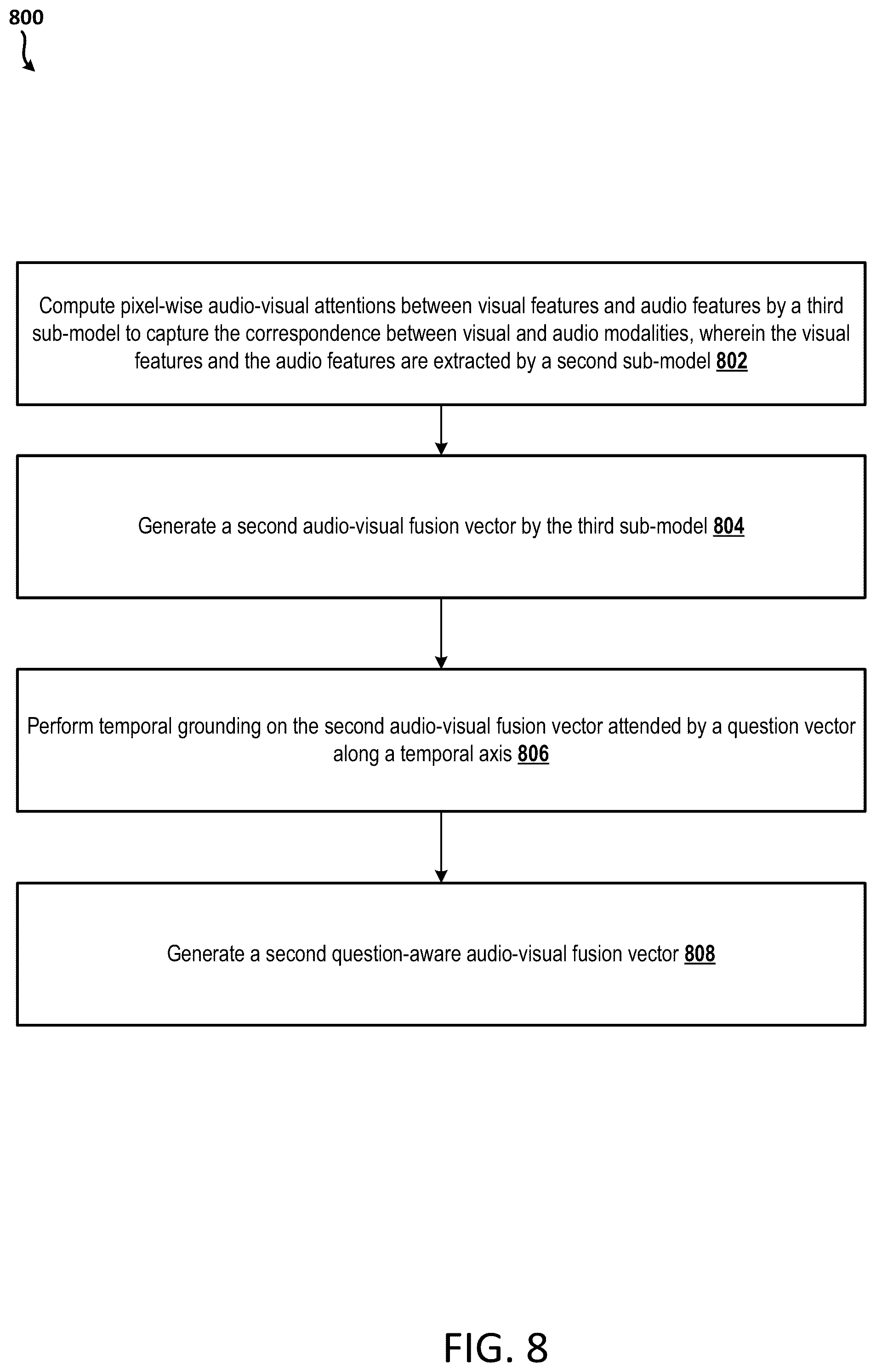 Patent US12562165 Figure 8 – Audio-visual question answering