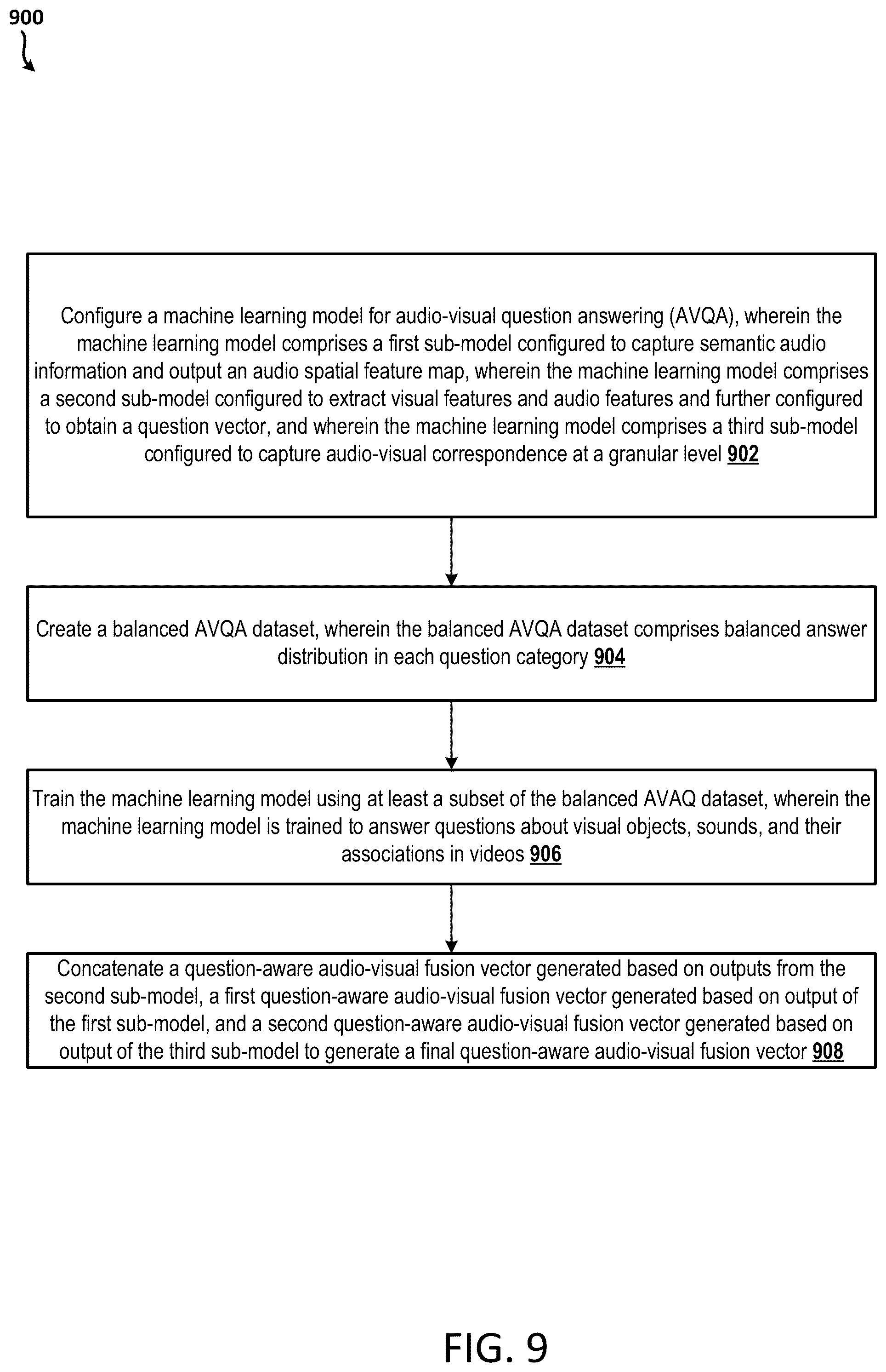 Patent US12562165 Figure 9 – Audio-visual question answering