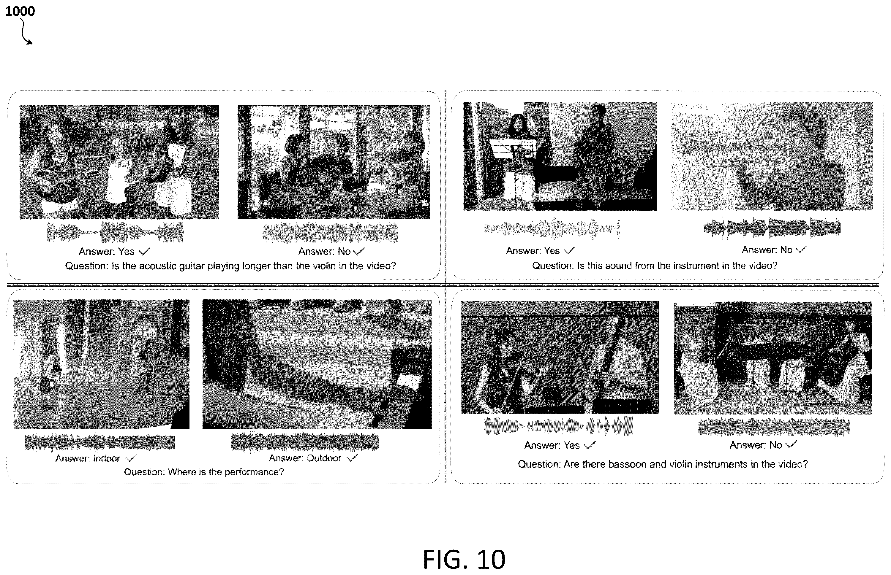 Patent US12562165 Figure 10 – Audio-visual question answering