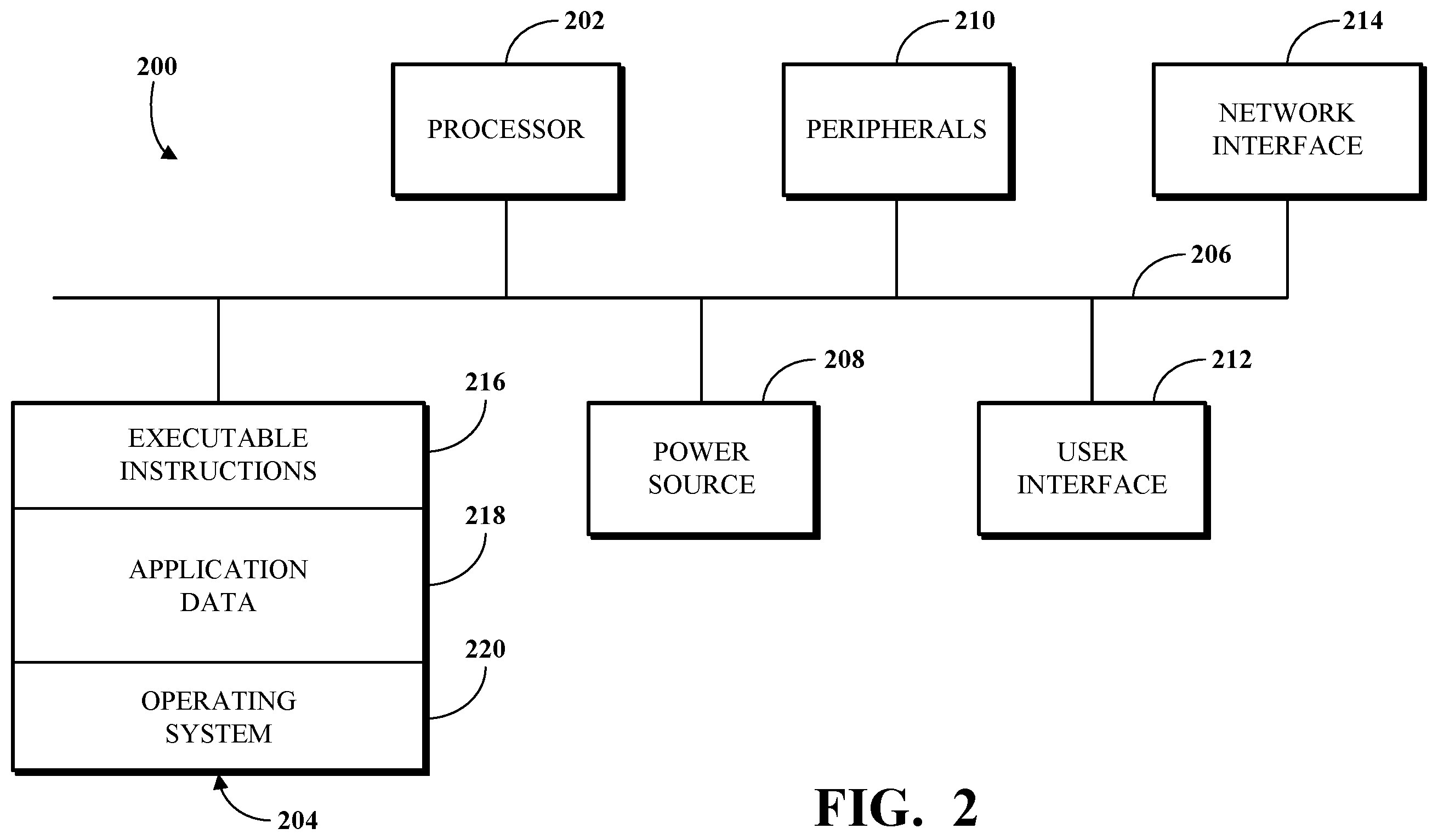 Patent US12562166 Figure 2 – Visual interactive voice response key mapping
