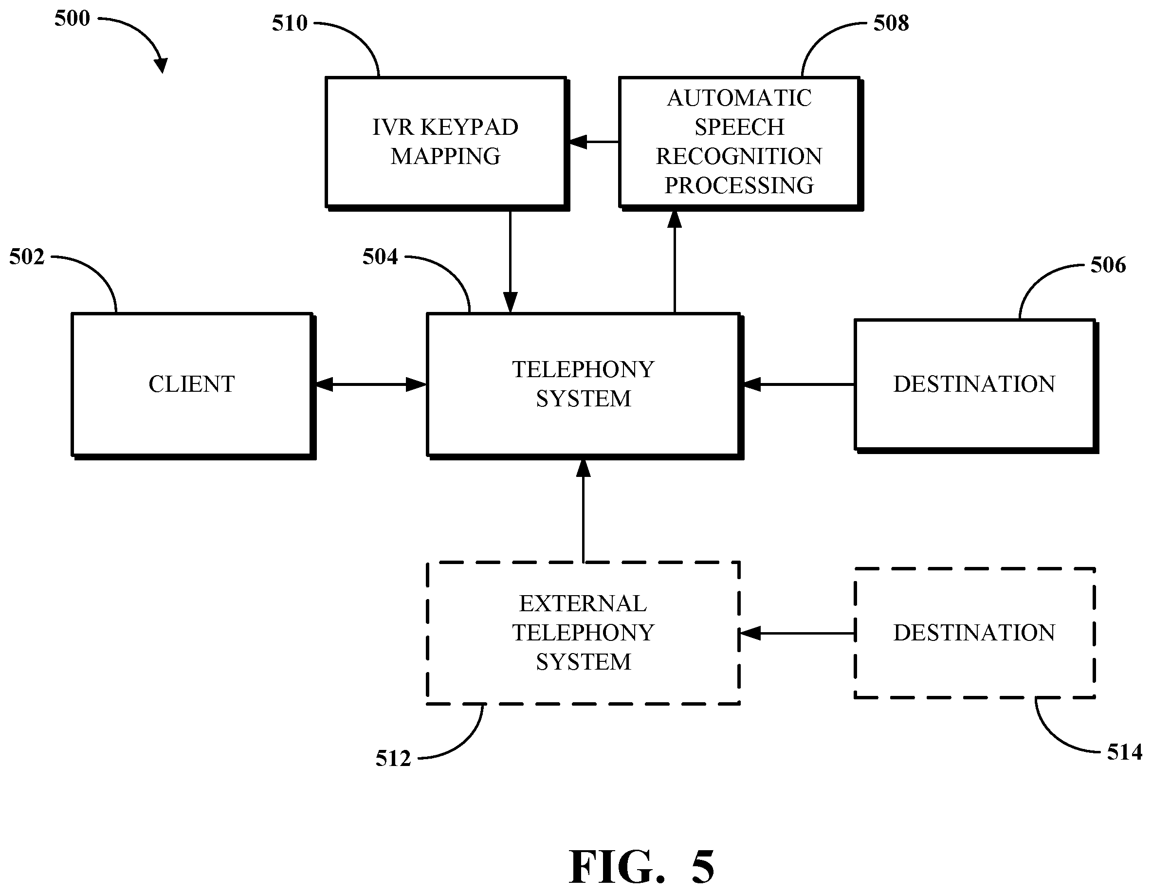 Patent US12562166 Figure 5 – Visual interactive voice response key mapping