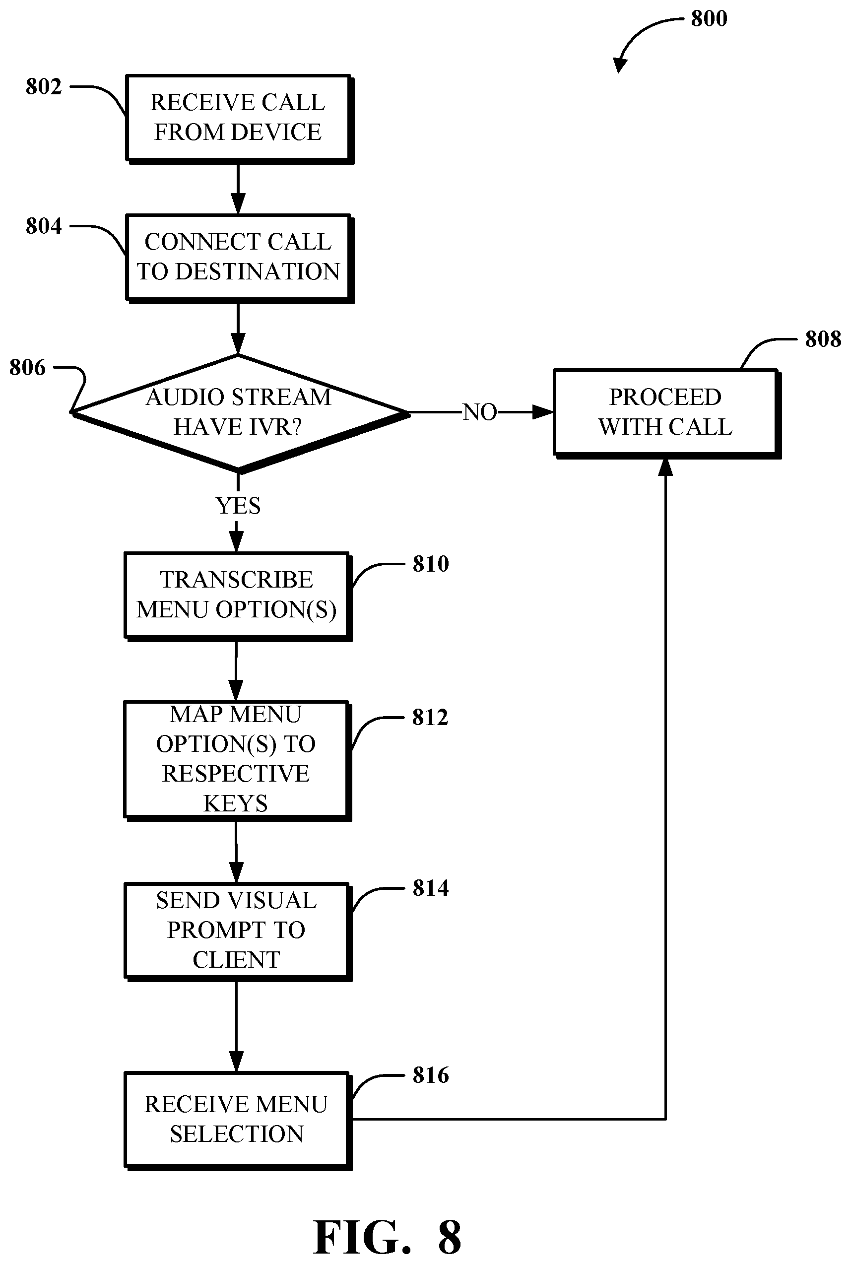Patent US12562166 Figure 10 – Visual interactive voice response key mapping