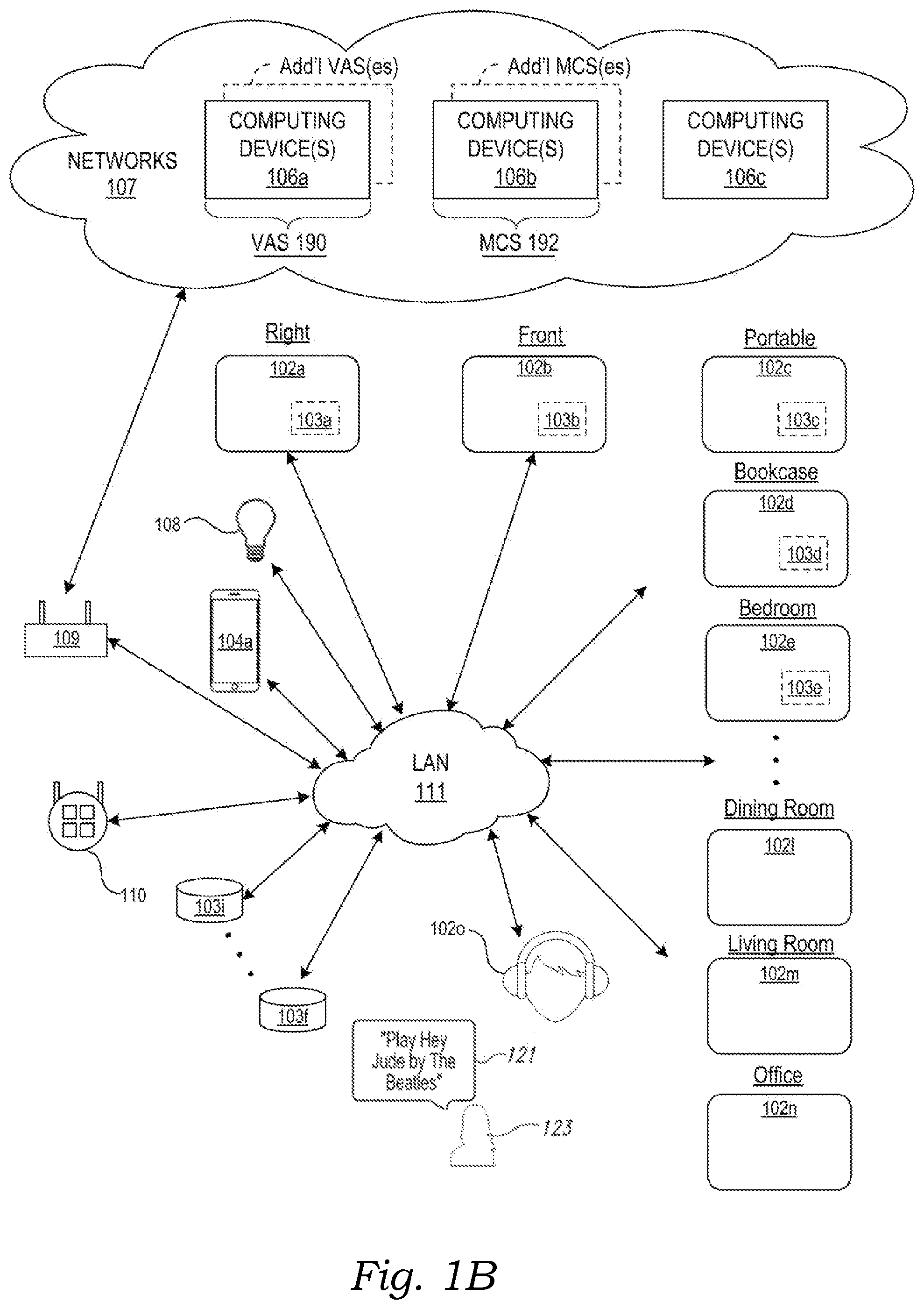 Patent US12562167 Figure 2 – Localized wakeword verification
