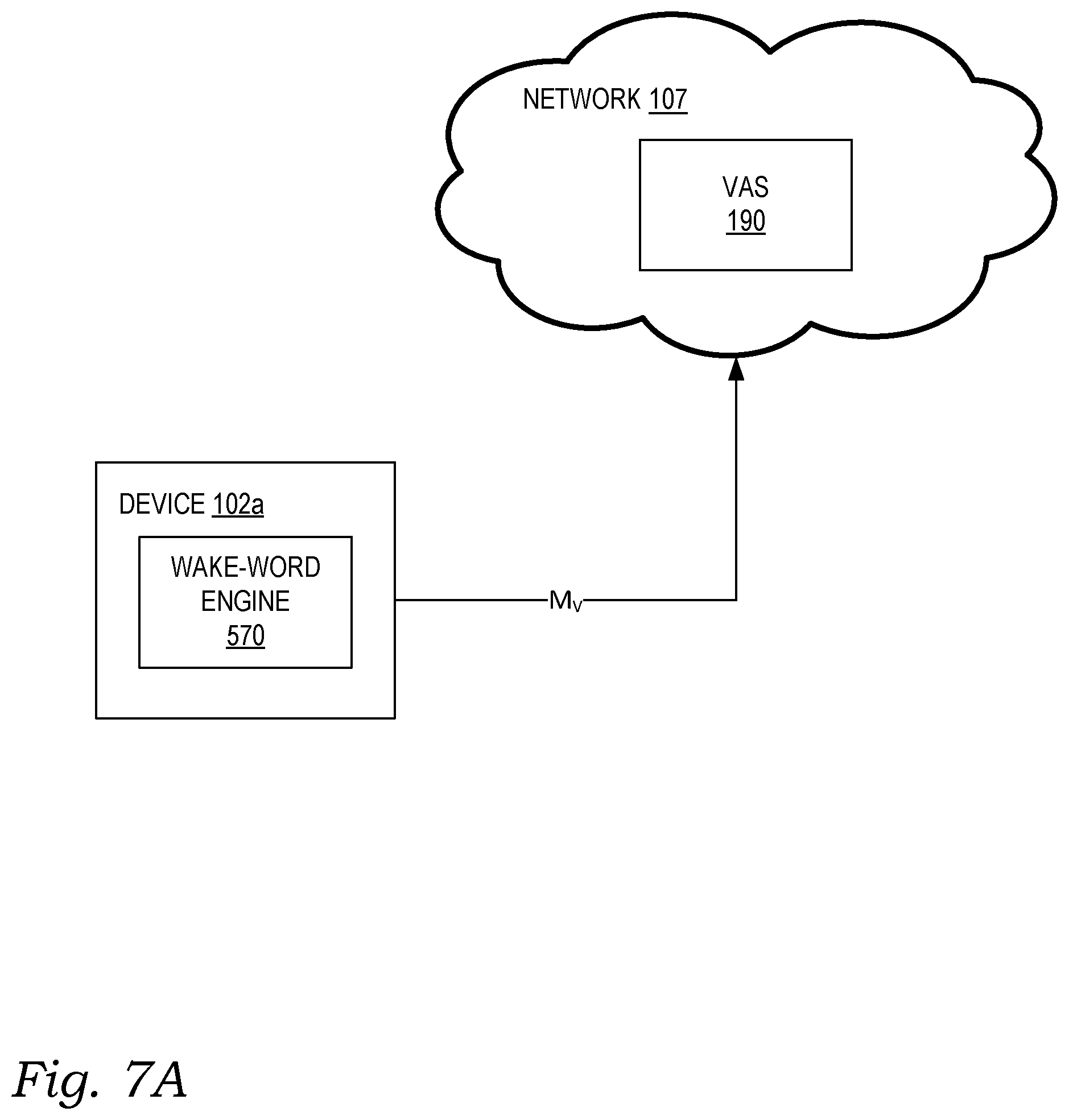 Patent US12562167 Figure 8 – Localized wakeword verification
