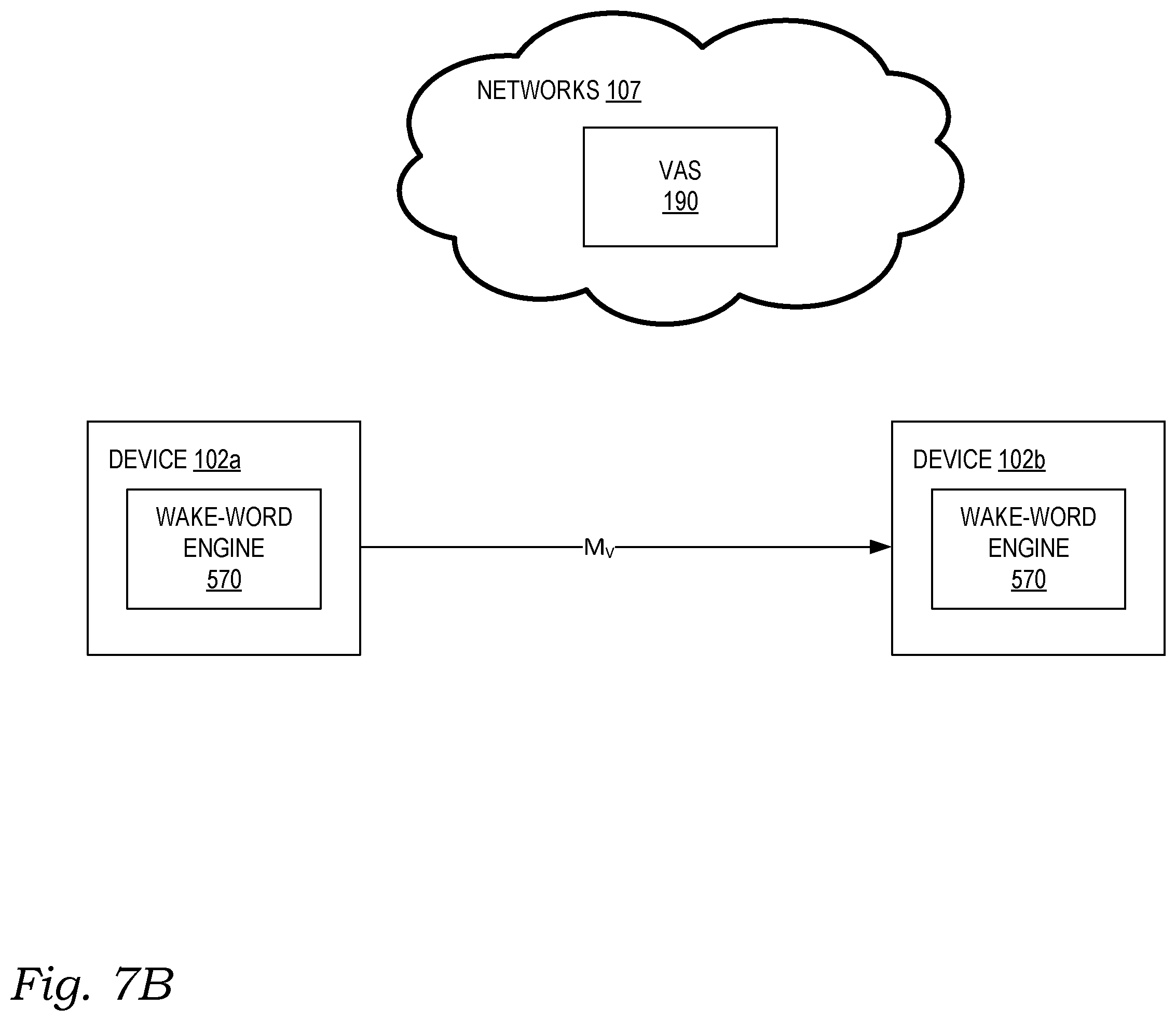 Patent US12562167 Figure 9 – Localized wakeword verification