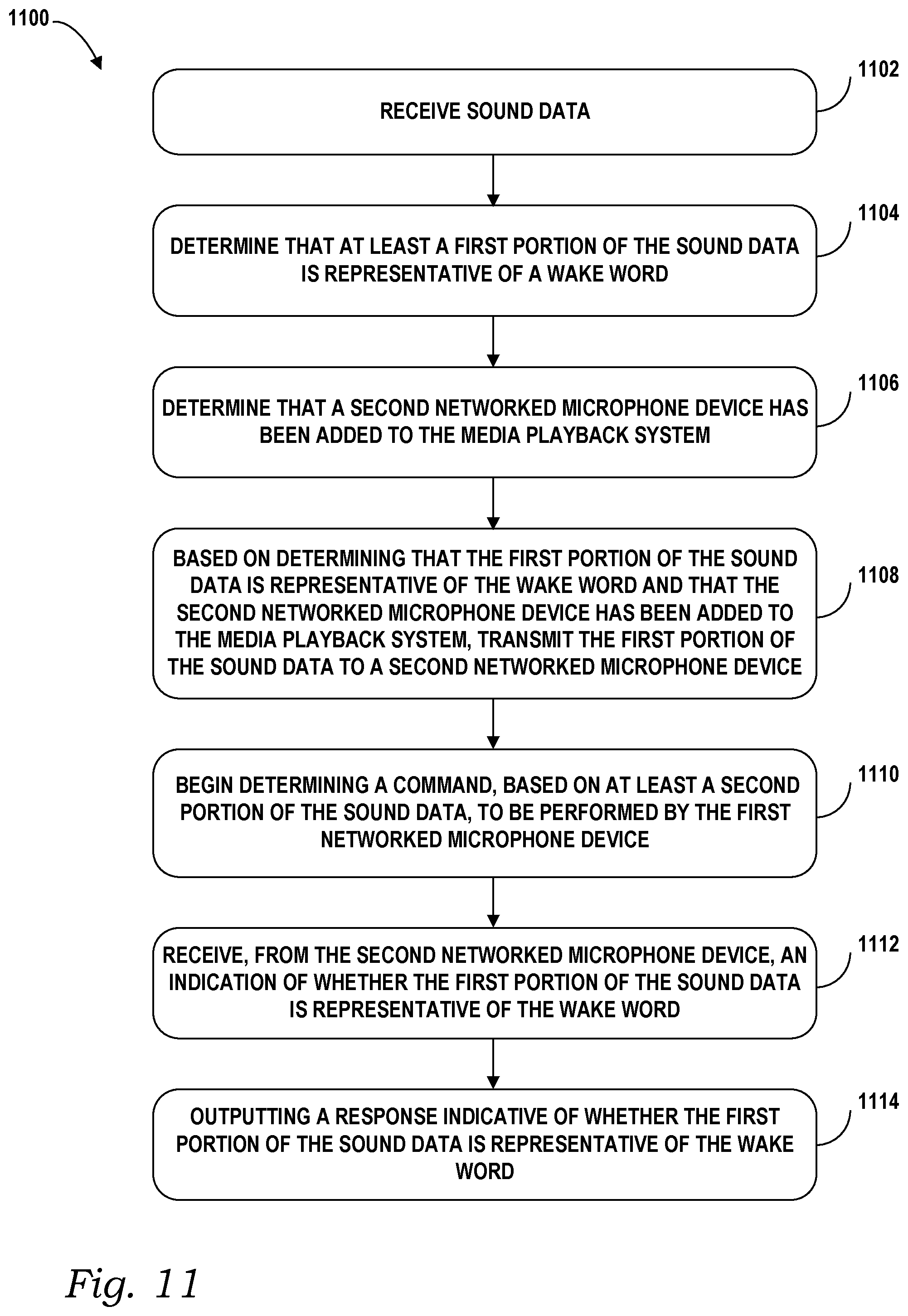 Patent US12562167 Figure 13 – Localized wakeword verification