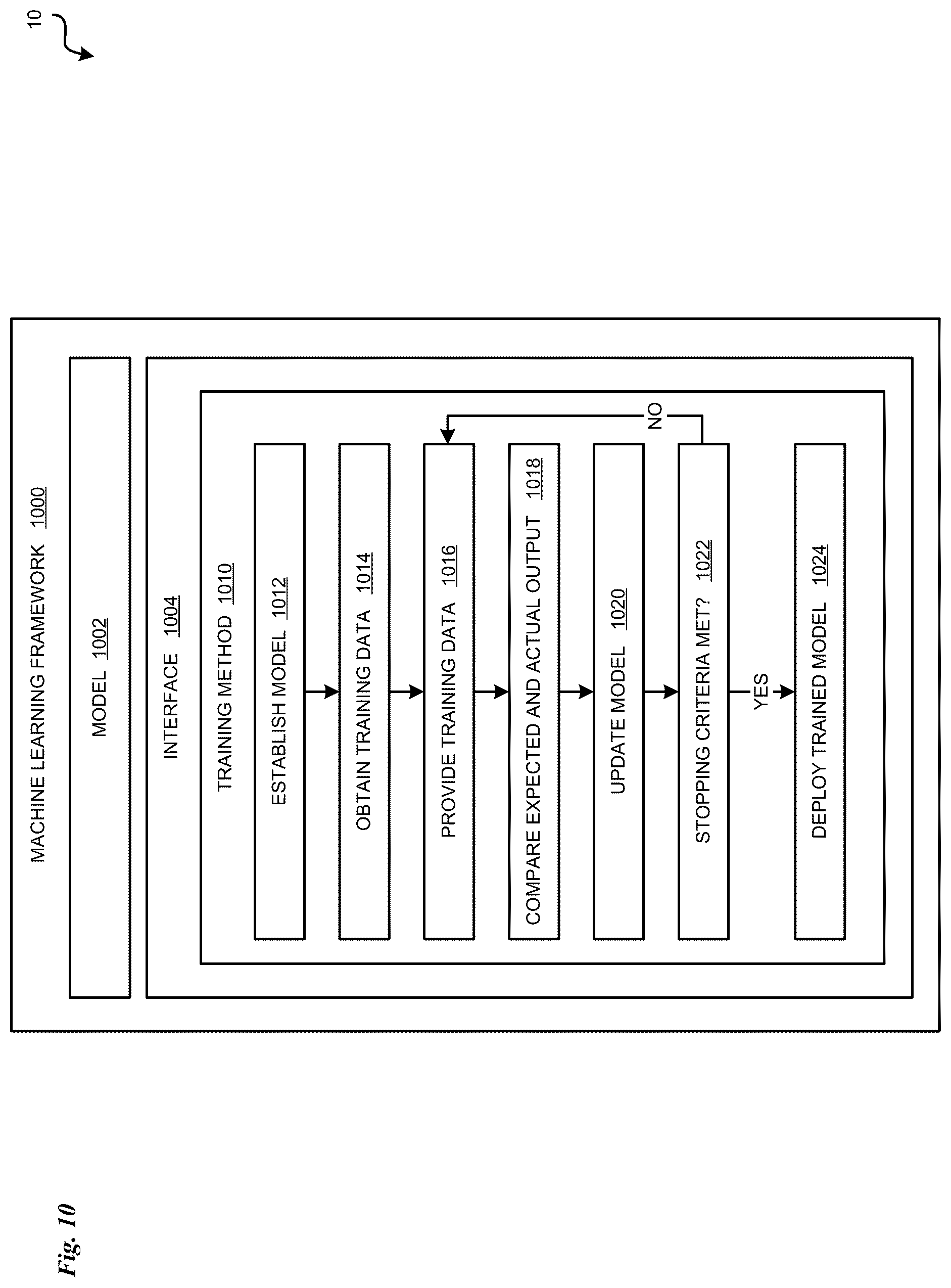 Patent US12562168 Figure 10 – Mass-based clustering of utterances in financial contexts