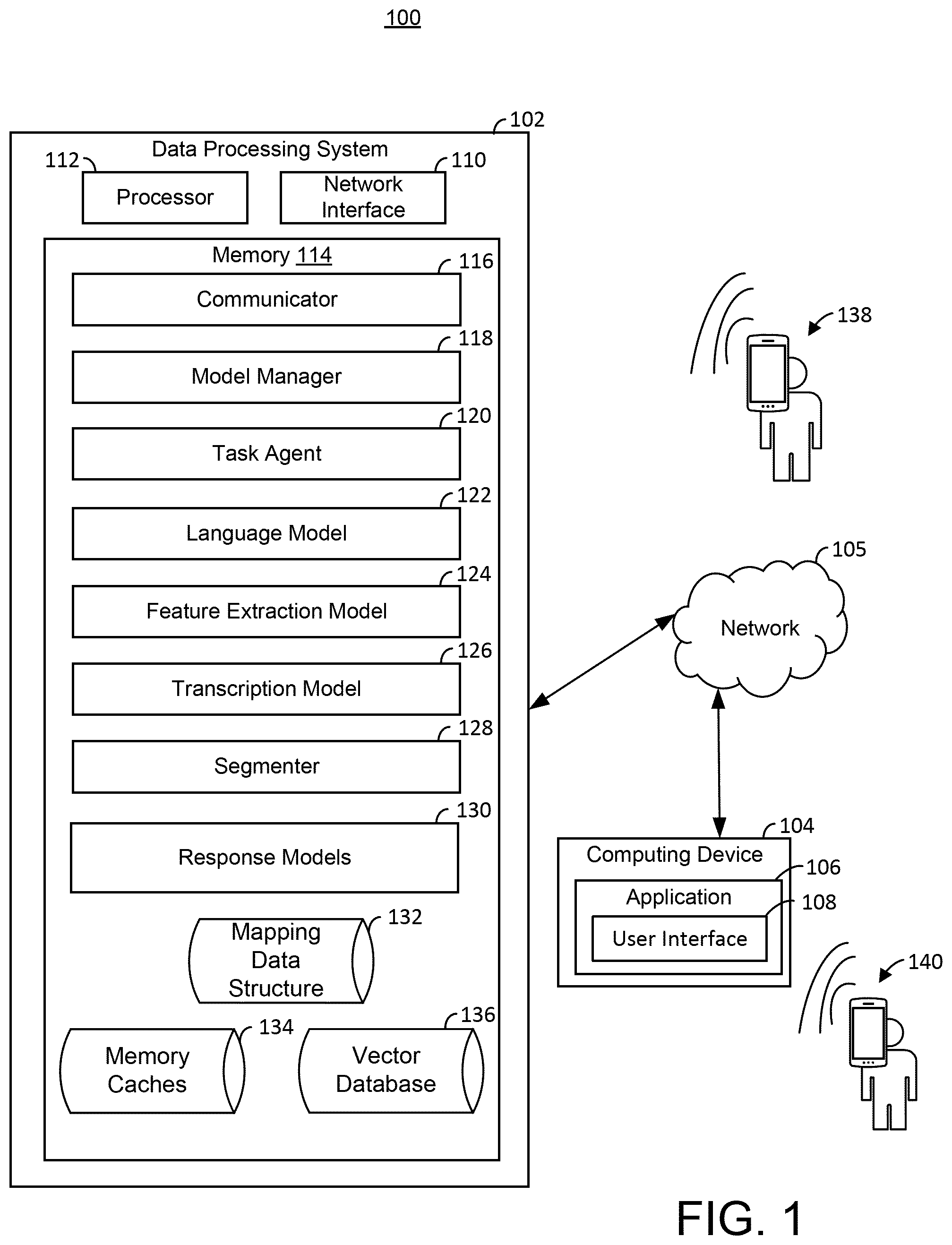 Patent US12562169 Figure 1 – Systems and methods for improved machine learning-based inbound call monitoring and response generation